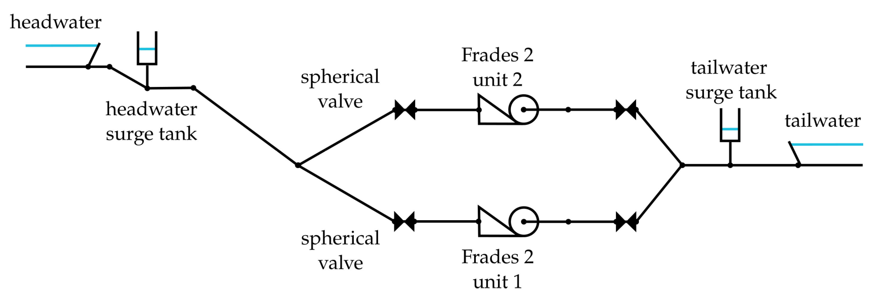 Energies 16 04492 g001