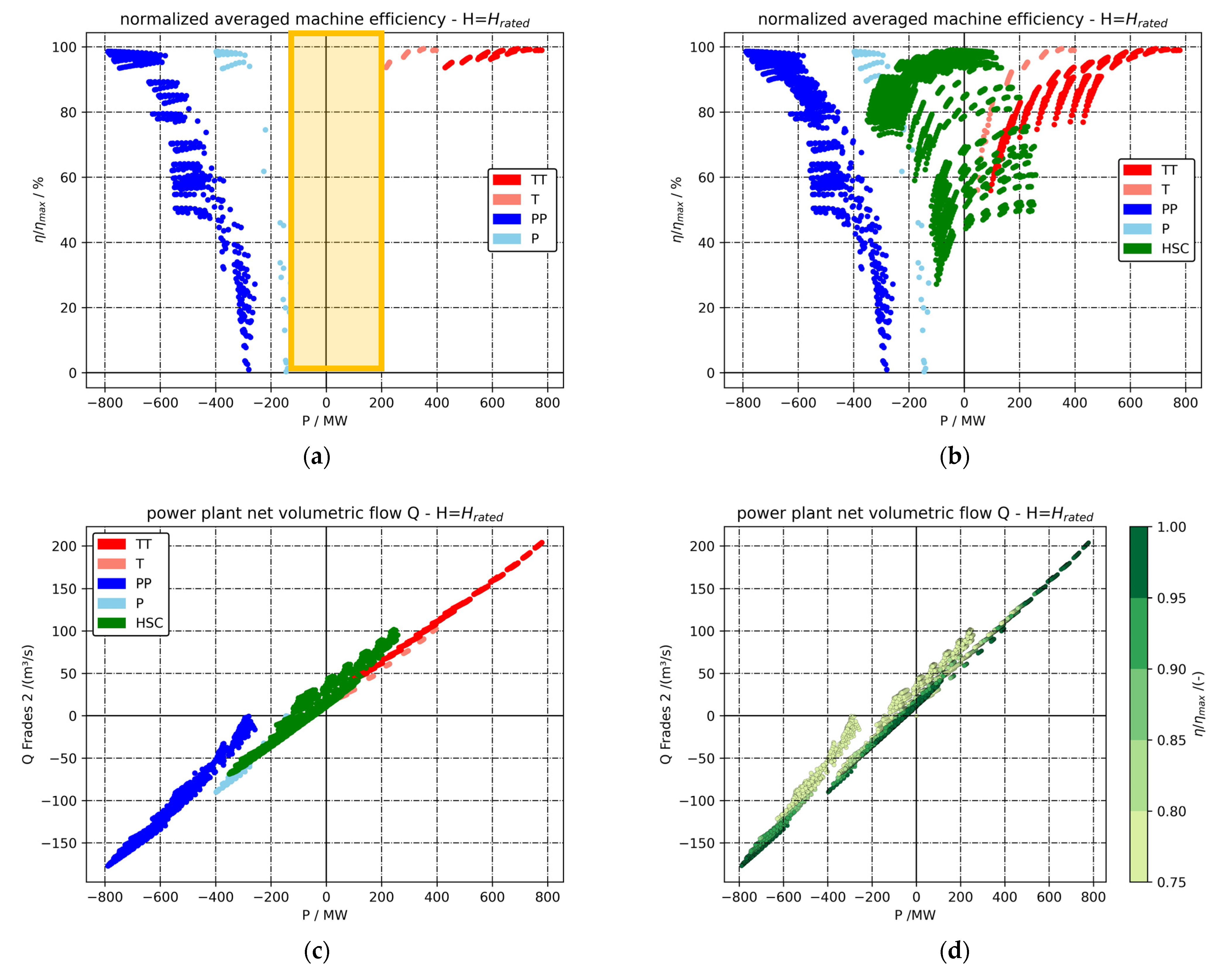 Energies 16 04492 g002