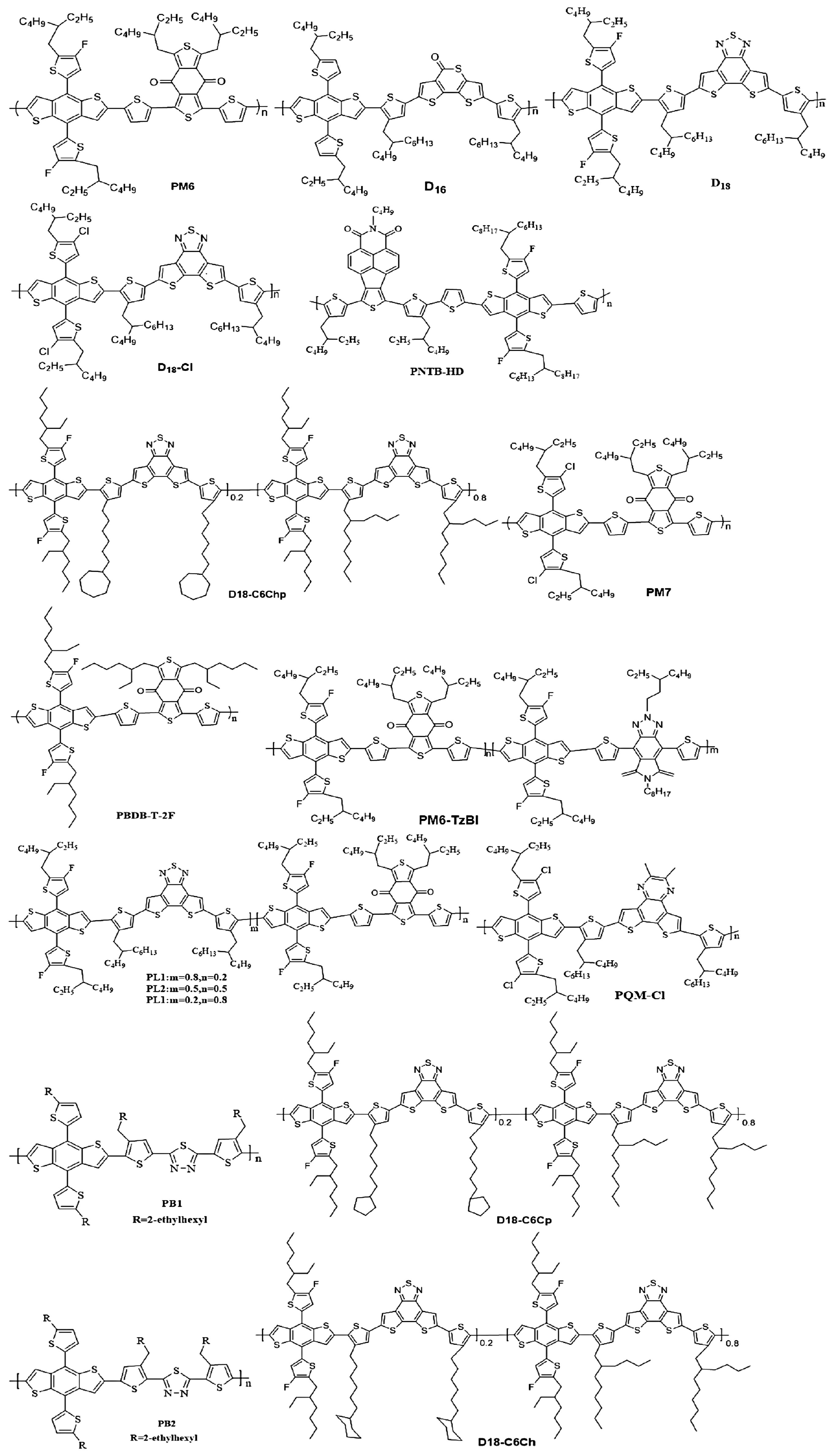 Energies 16 04494 g003