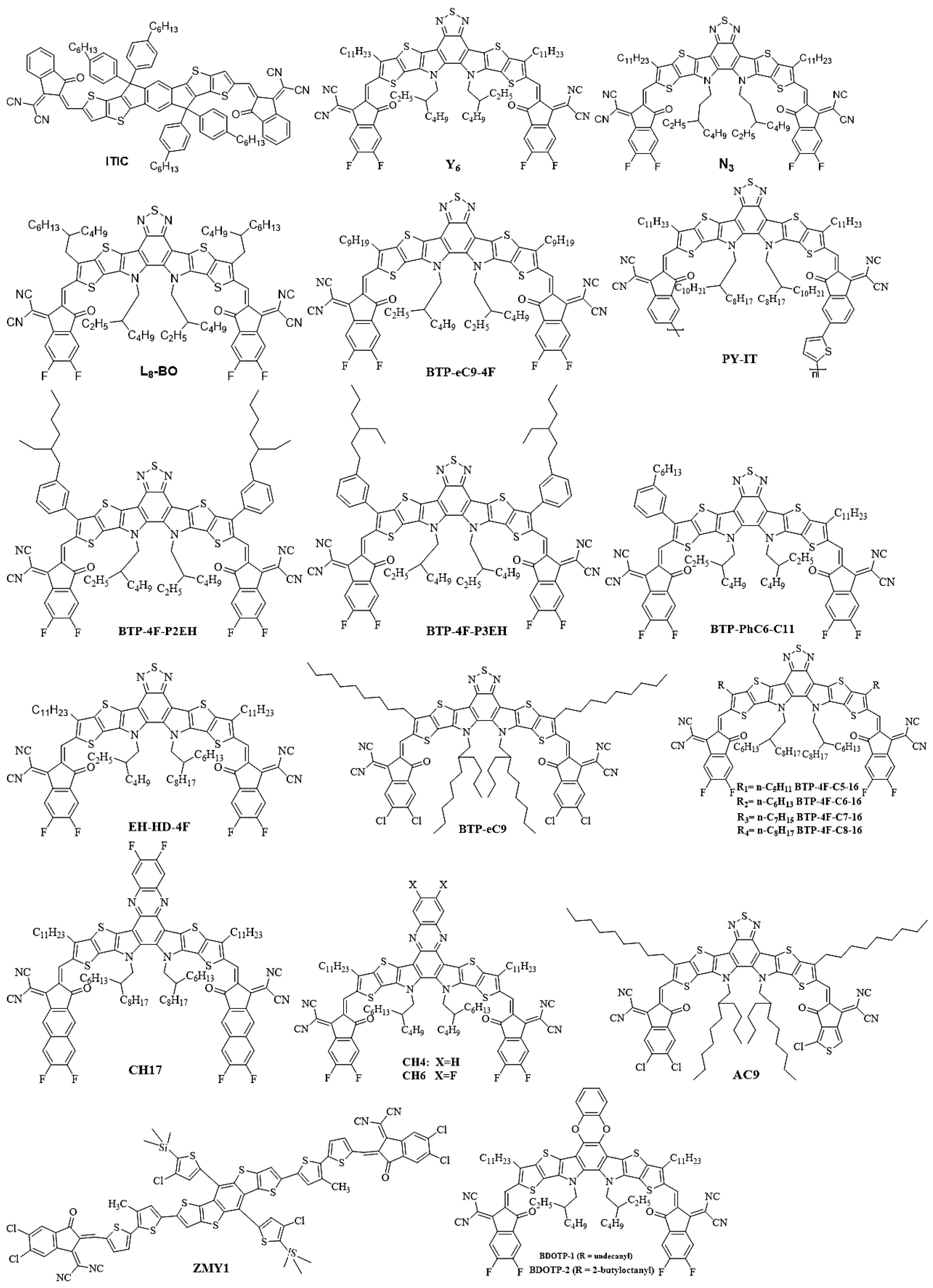 Energies 16 04494 g004