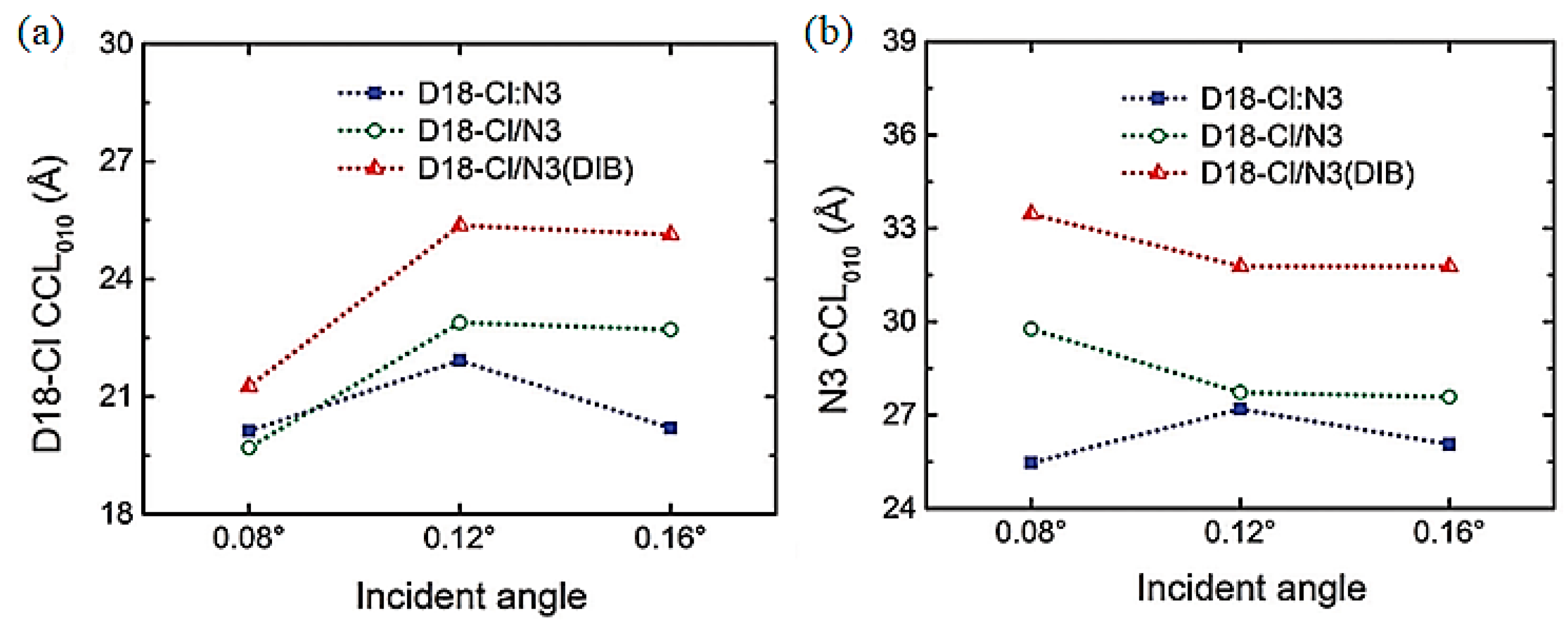Energies 16 04494 g007
