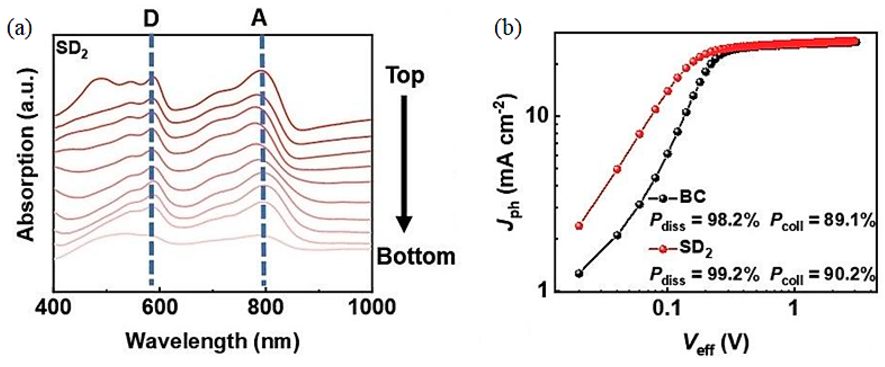 Energies 16 04494 g009