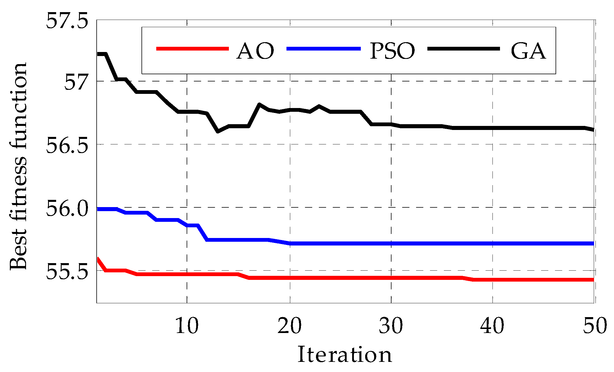 Energies 16 04495 g020 Energies 16 04495 g020