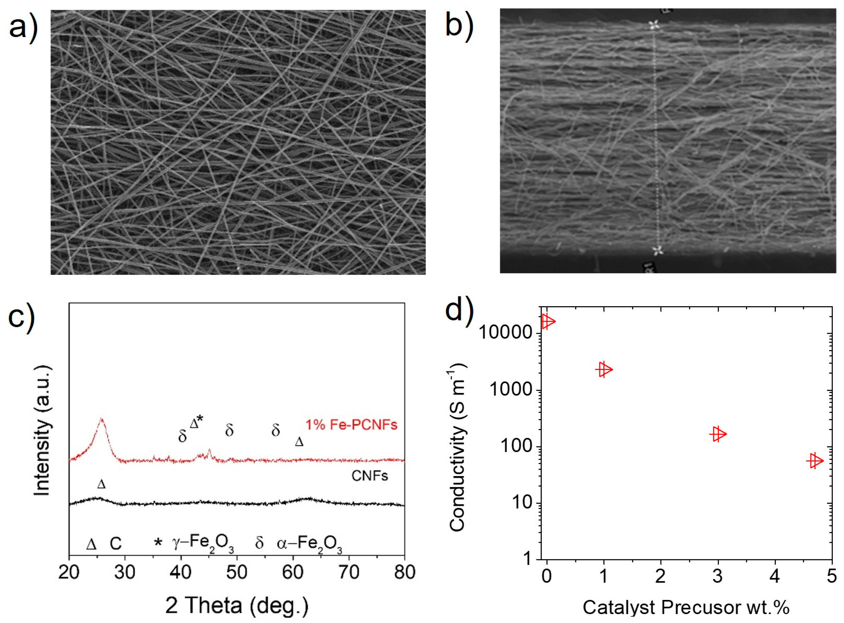 Energies 16 04496 g001 Energies 16 04496 g001