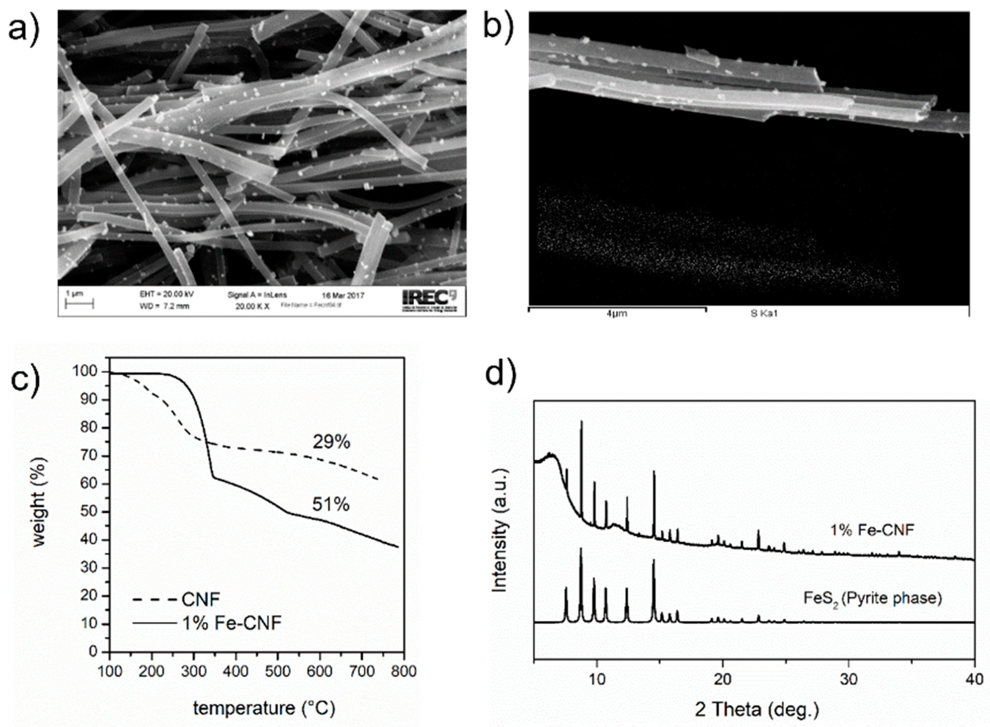 Energies 16 04496 g002 Energies 16 04496 g002