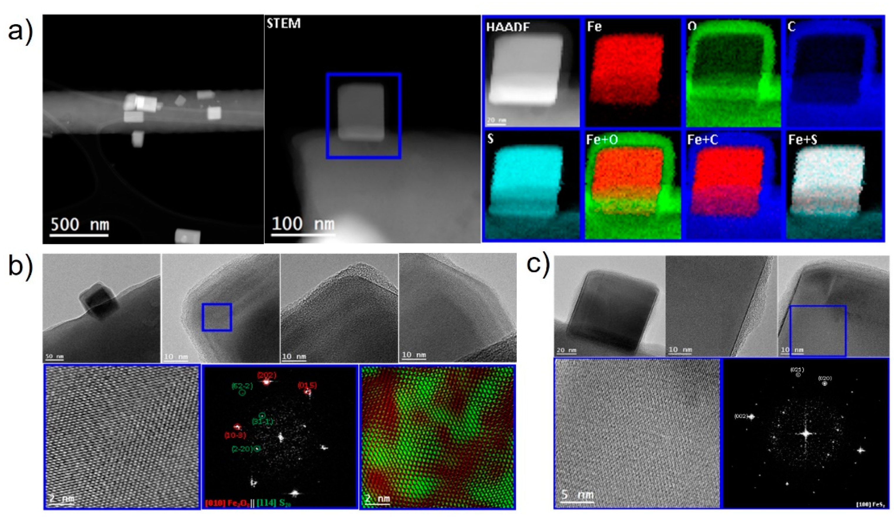 Energies 16 04496 g003 Energies 16 04496 g003