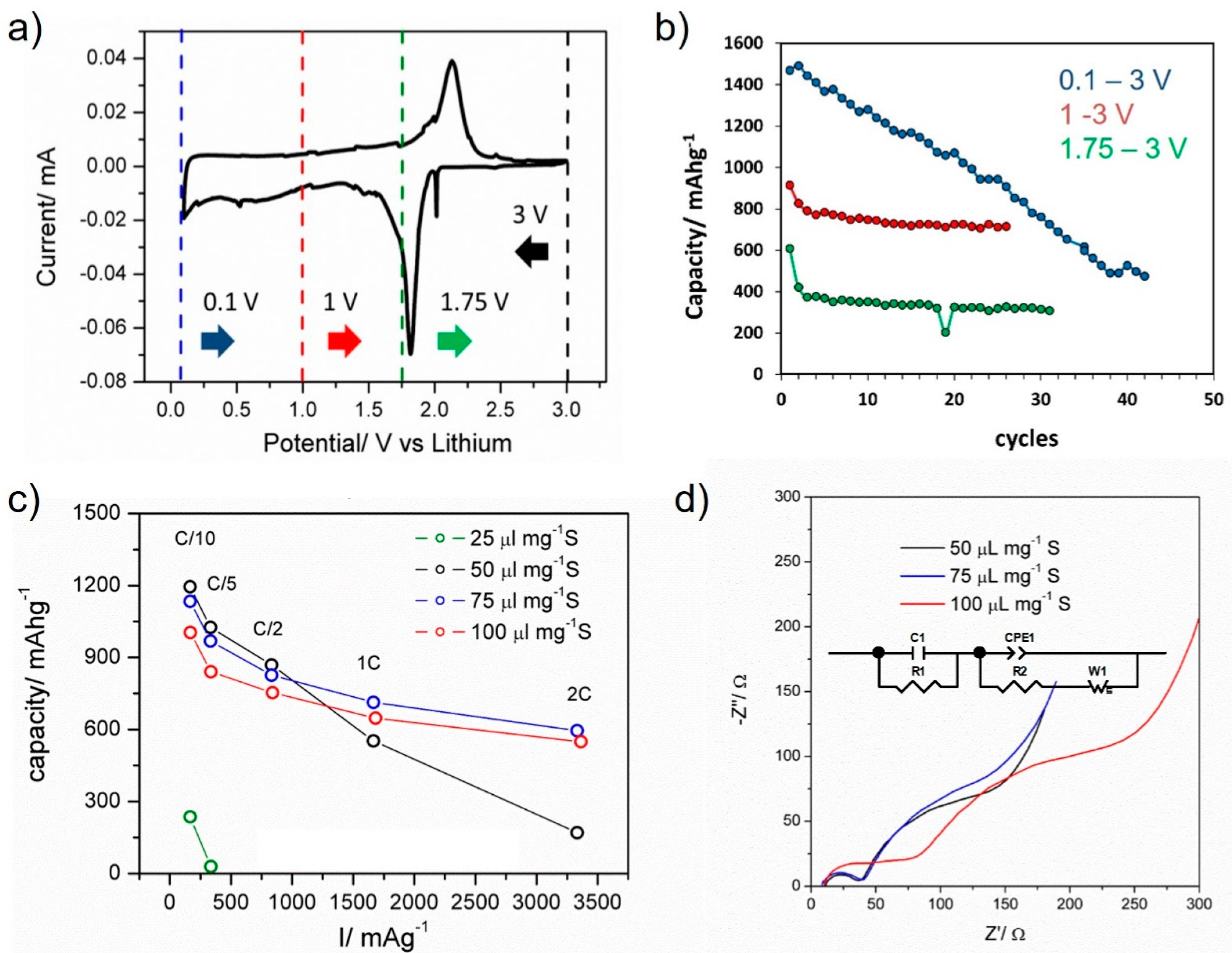 Energies 16 04496 g004 Energies 16 04496 g004
