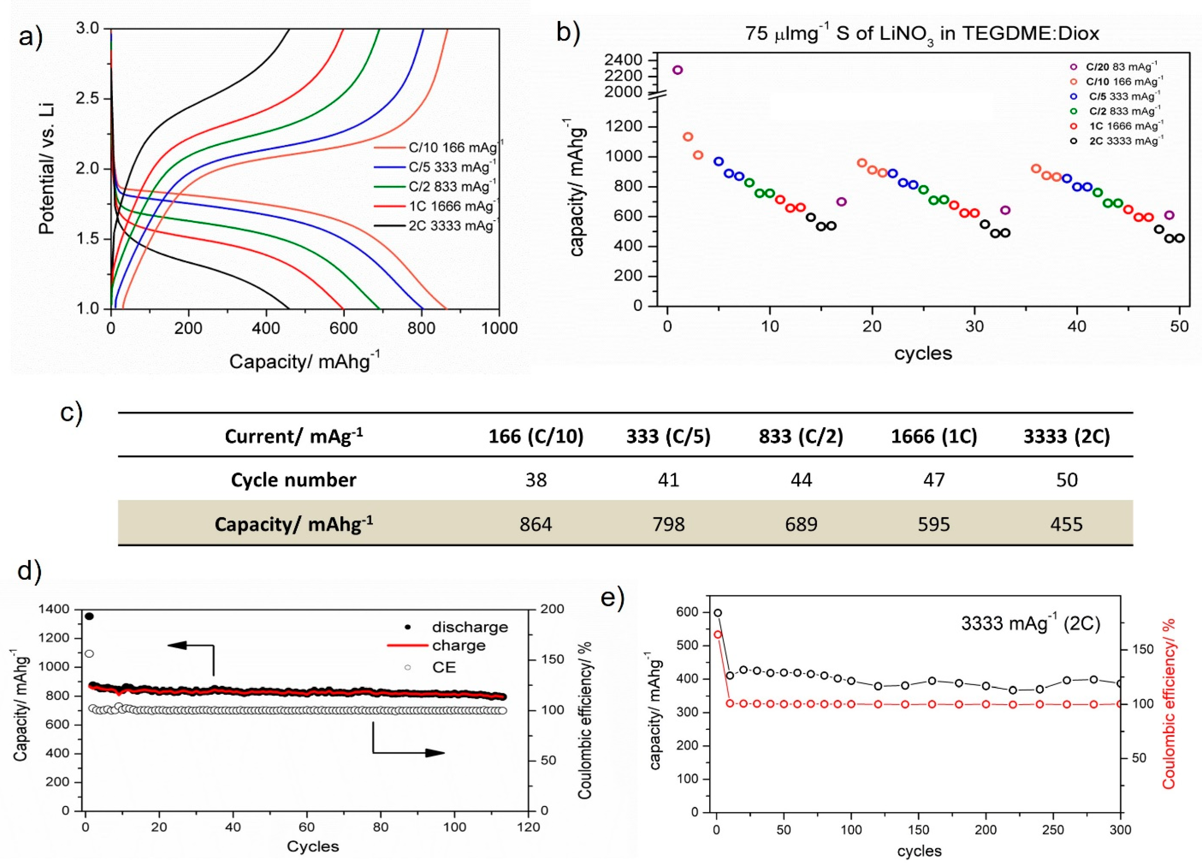 Energies 16 04496 g005 Energies 16 04496 g005
