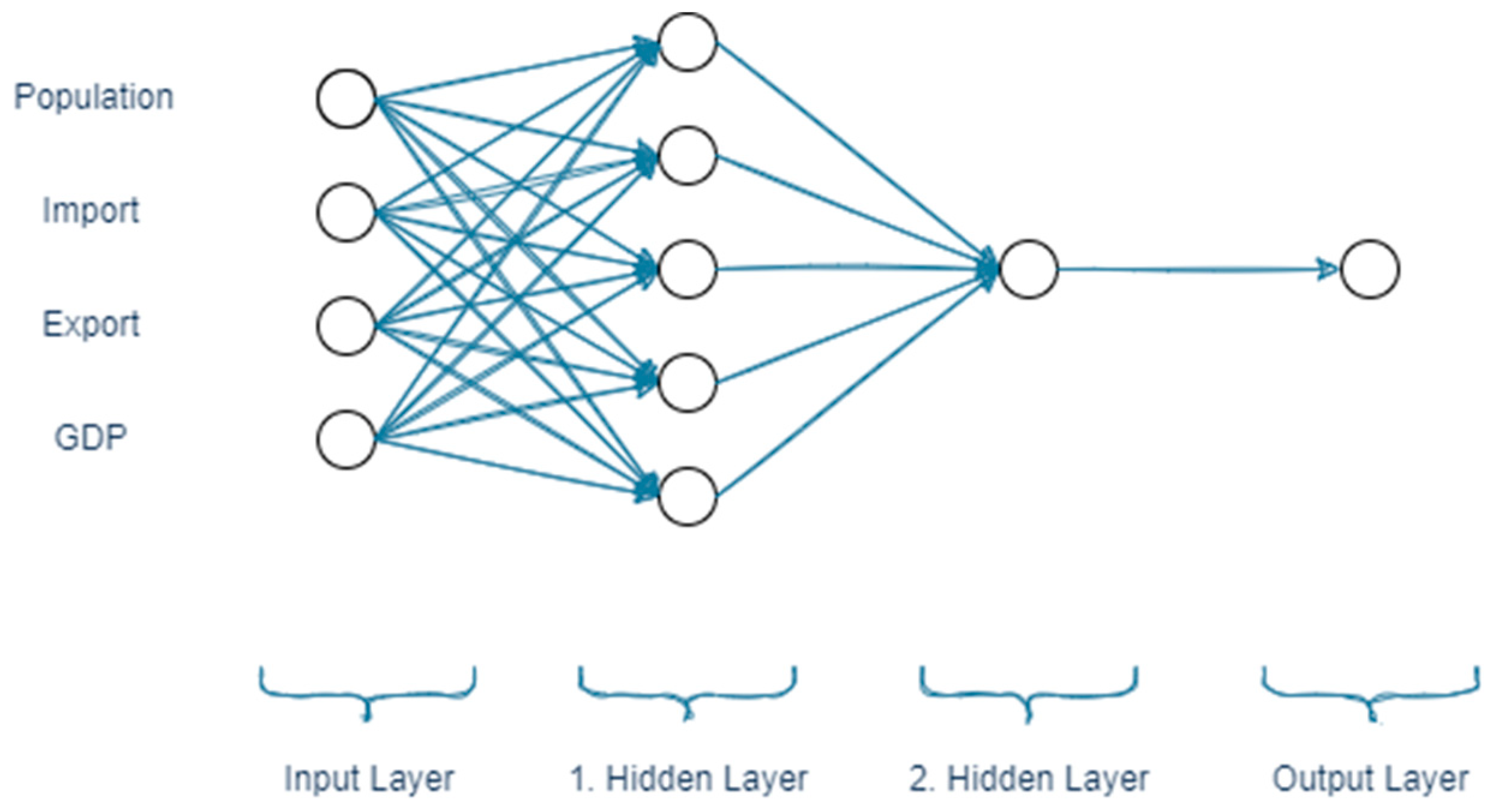 Energies 16 04499 g003 Energies 16 04499 g003