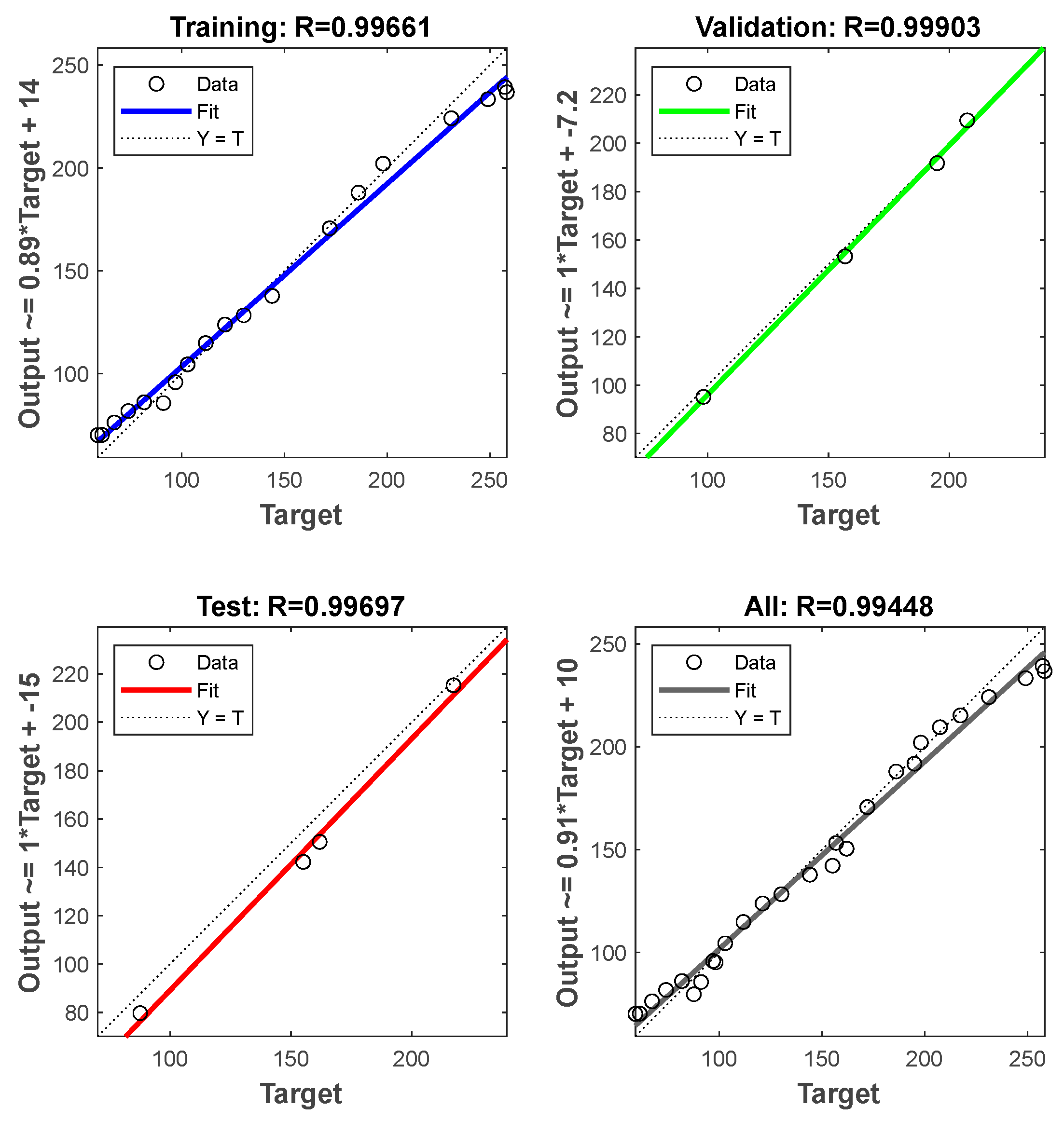 Energies 16 04499 g006 Energies 16 04499 g006