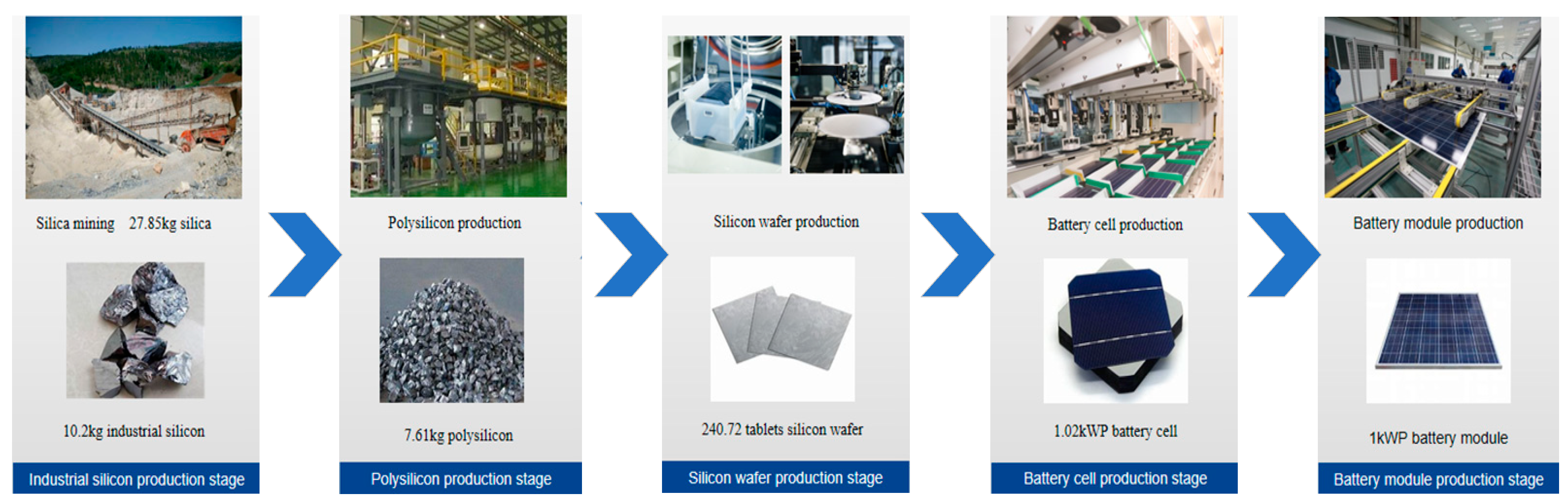 Energies 16 04501 g002