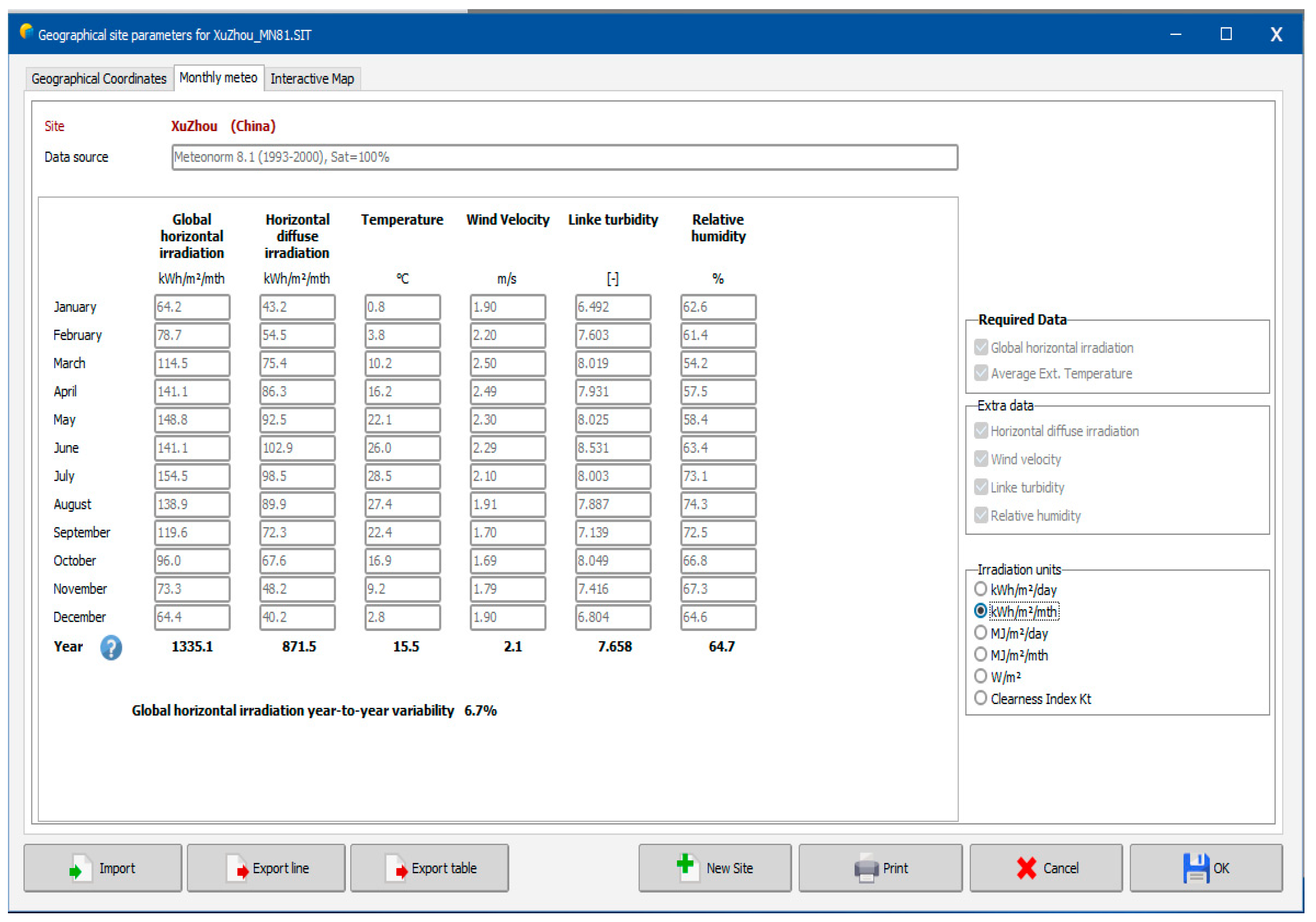 Energies 16 04501 g004
