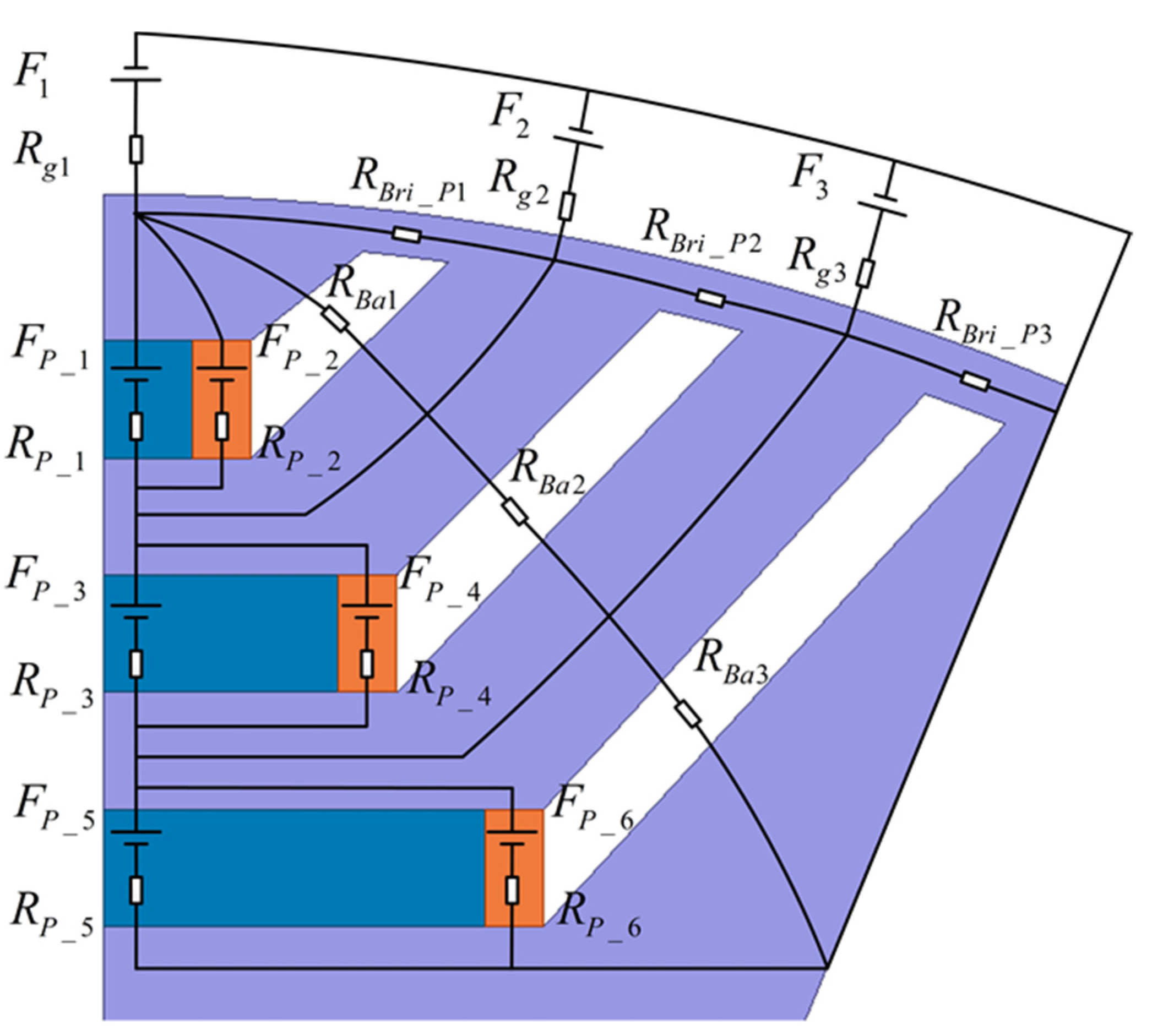 Energies 16 04502 g003 Energies 16 04502 g003