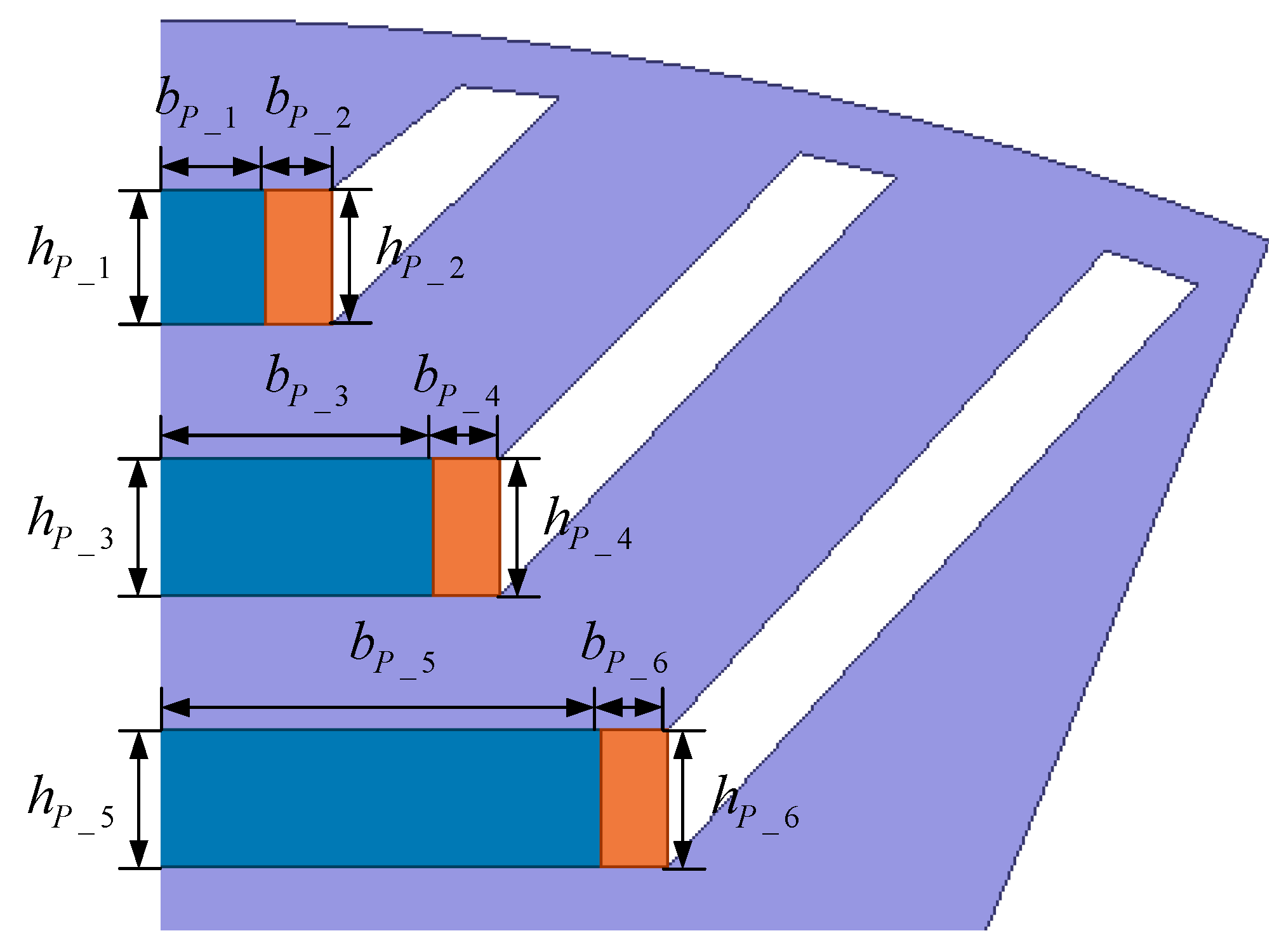 Energies 16 04502 g005 Energies 16 04502 g005