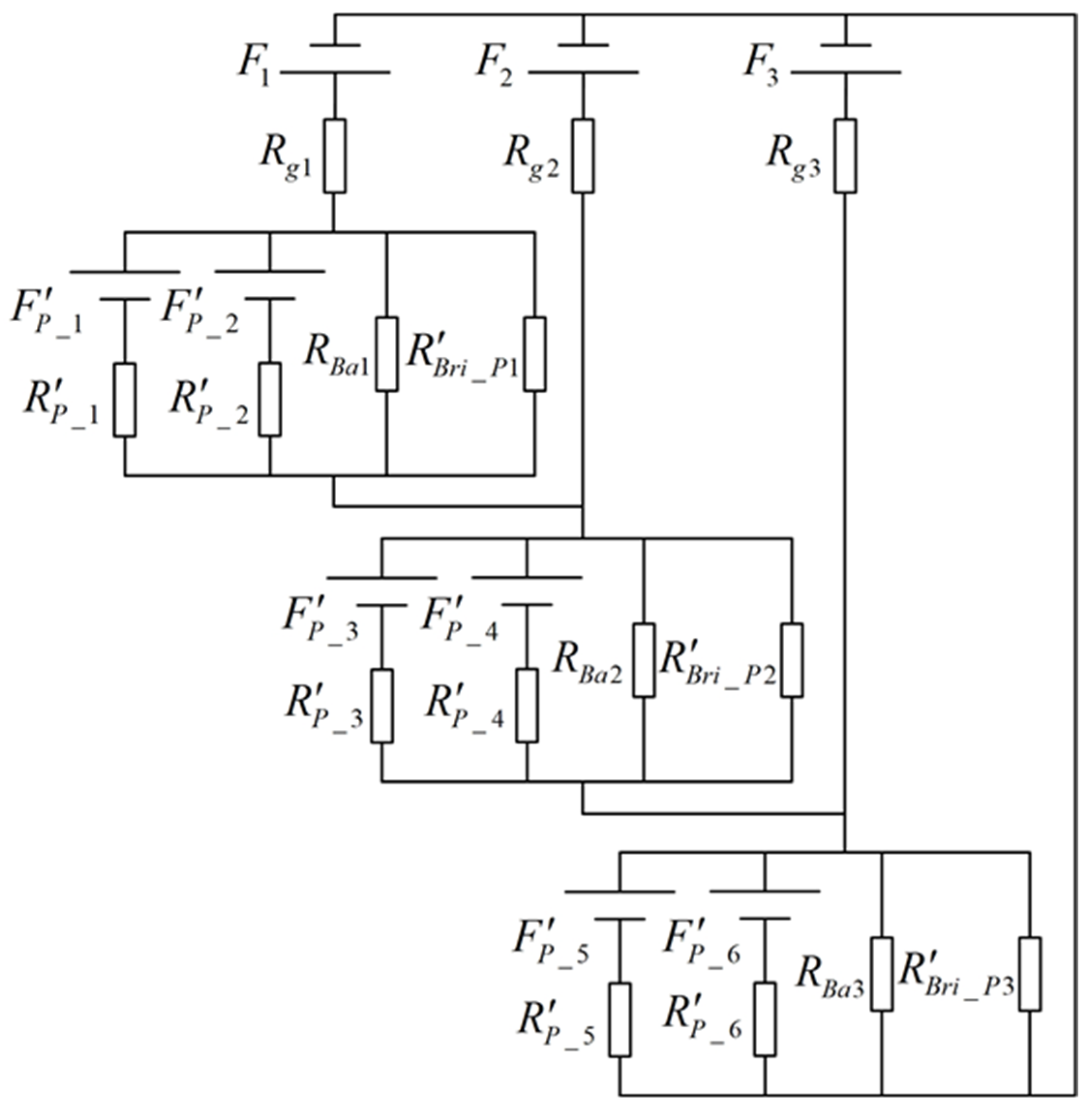 Energies 16 04502 g007 Energies 16 04502 g007