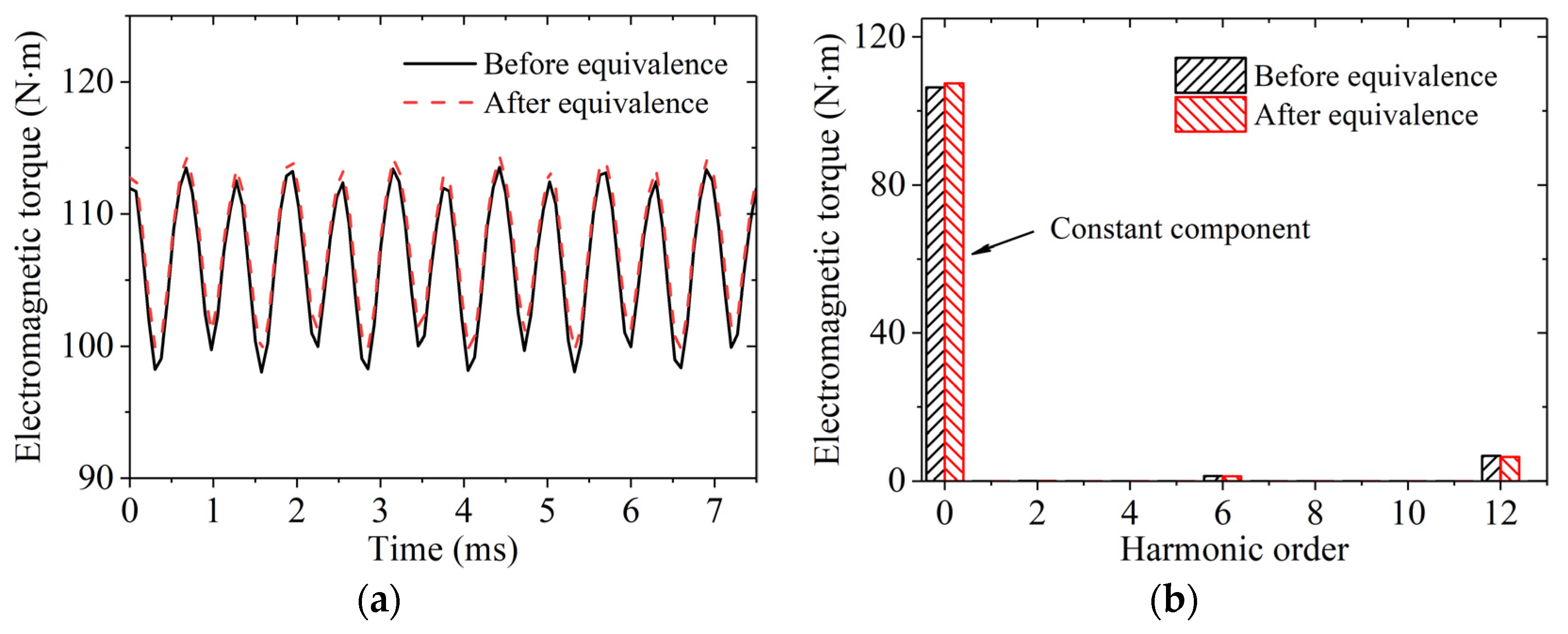 Energies 16 04502 g009 Energies 16 04502 g009