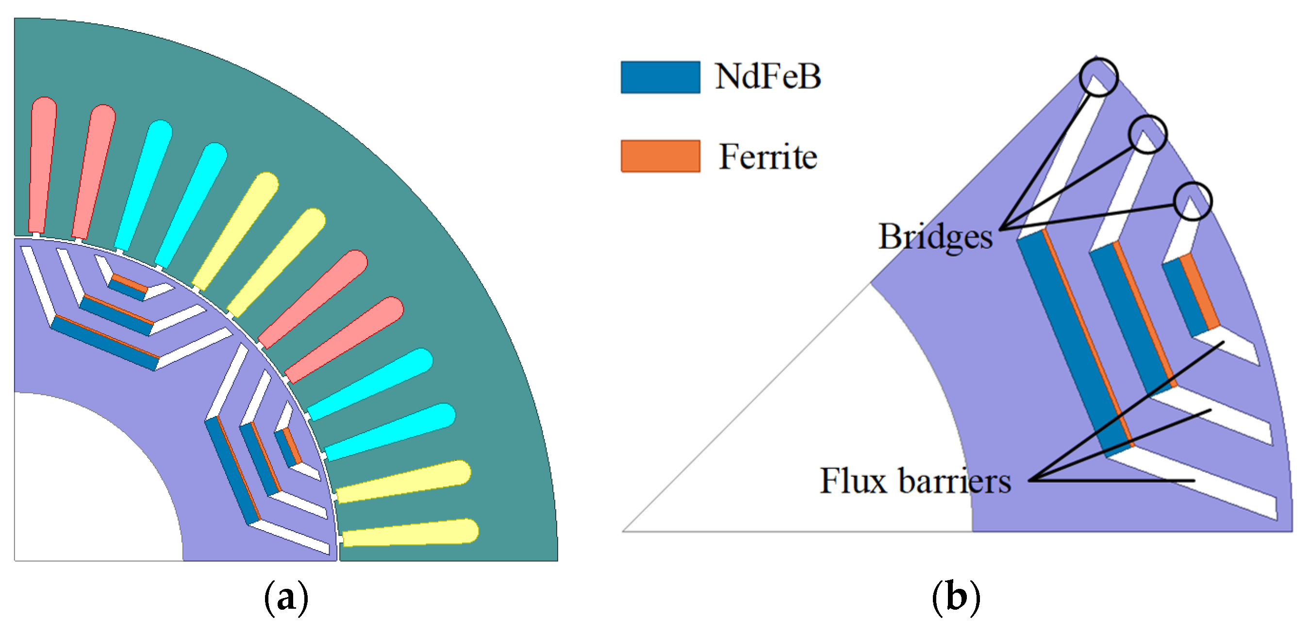 Energies 16 04502 g010 Energies 16 04502 g010