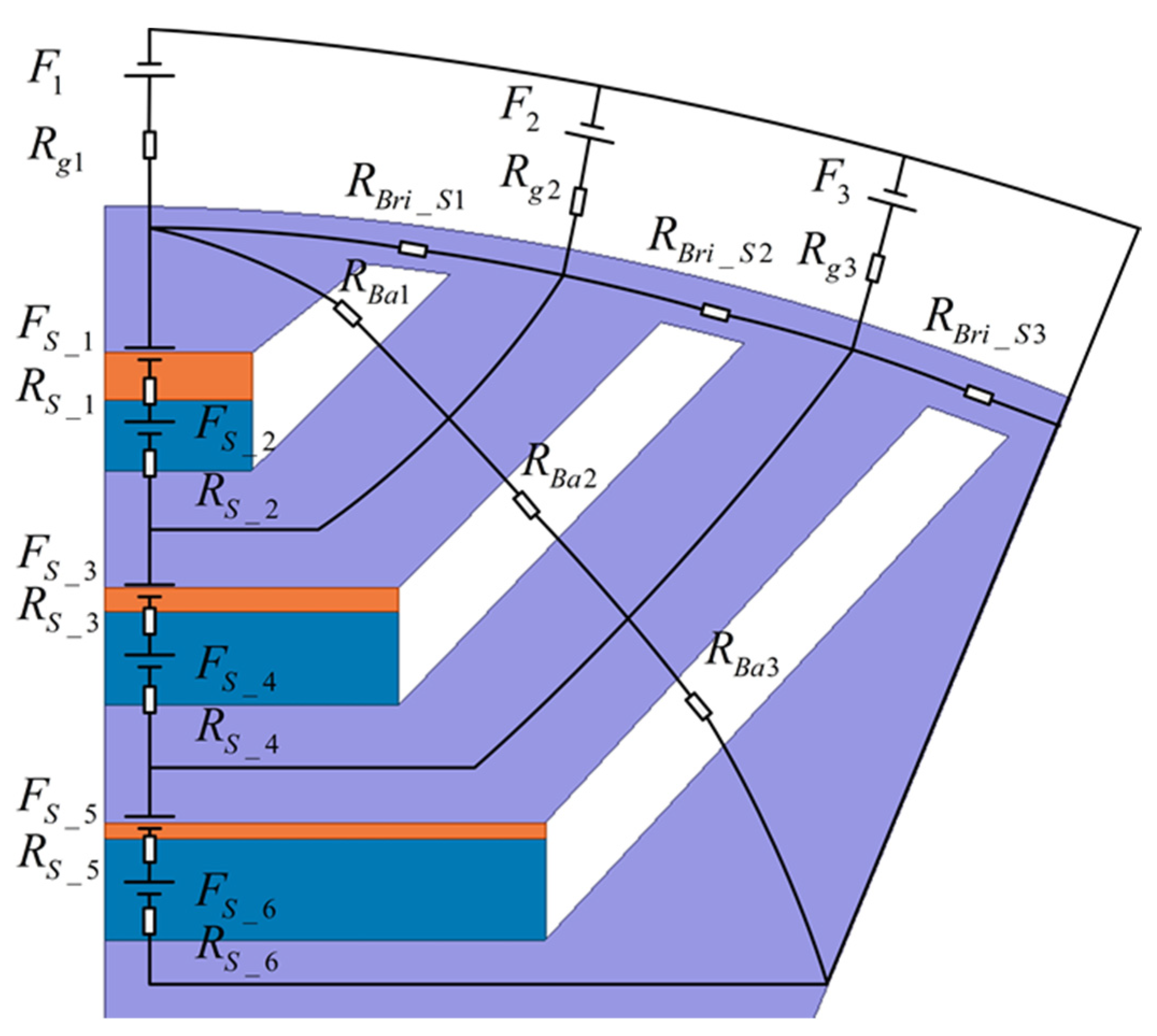Energies 16 04502 g011 Energies 16 04502 g011