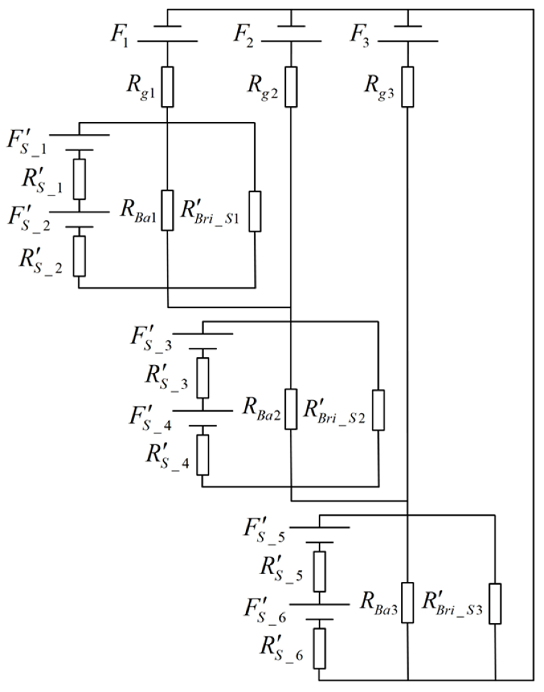 Energies 16 04502 g015 Energies 16 04502 g015