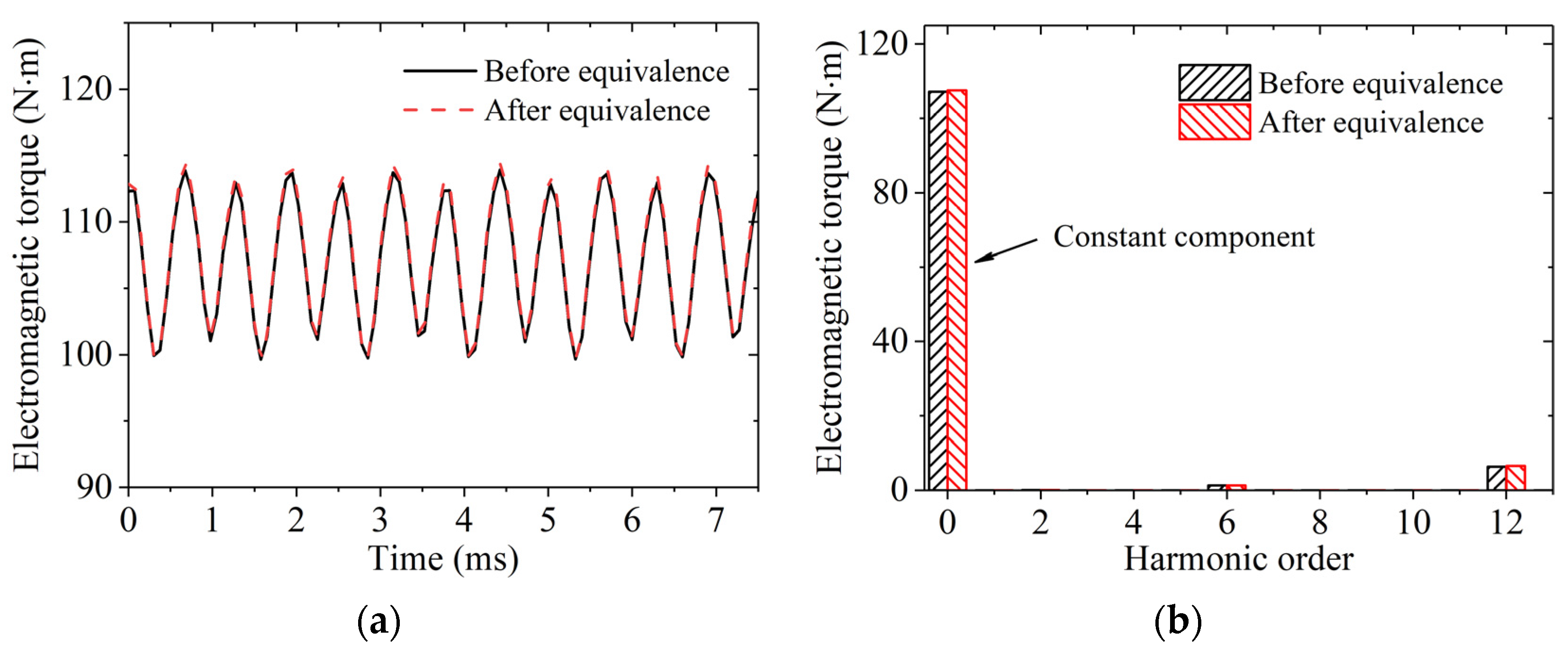 Energies 16 04502 g017 Energies 16 04502 g017