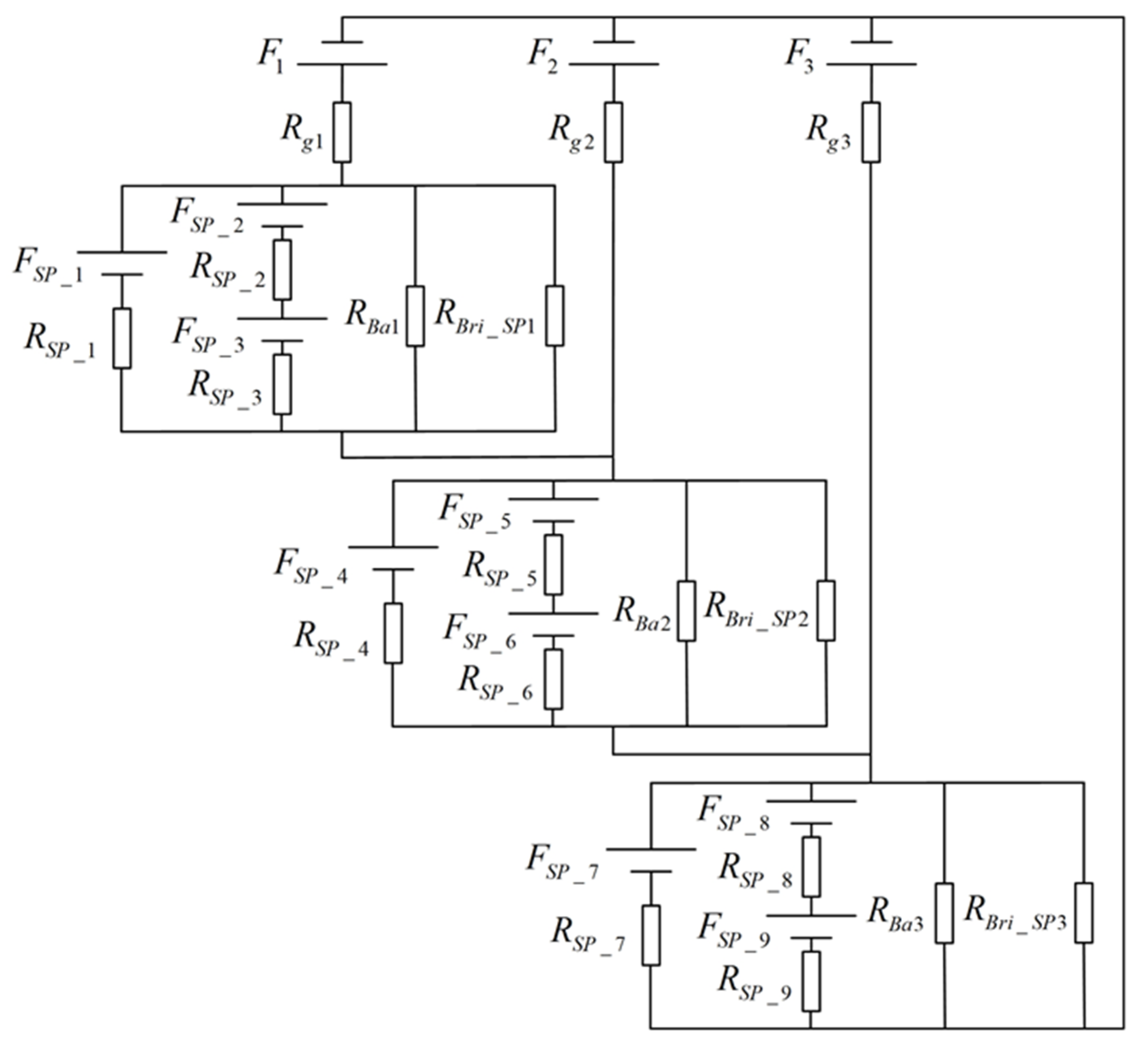 Energies 16 04502 g020 Energies 16 04502 g020