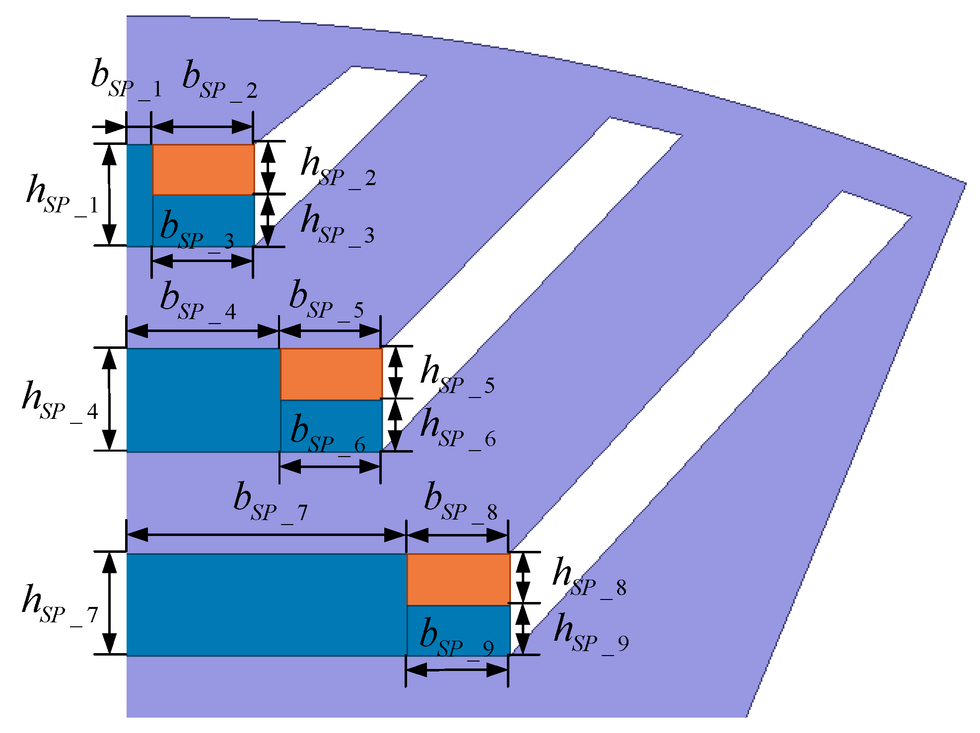 Energies 16 04502 g021 Energies 16 04502 g021