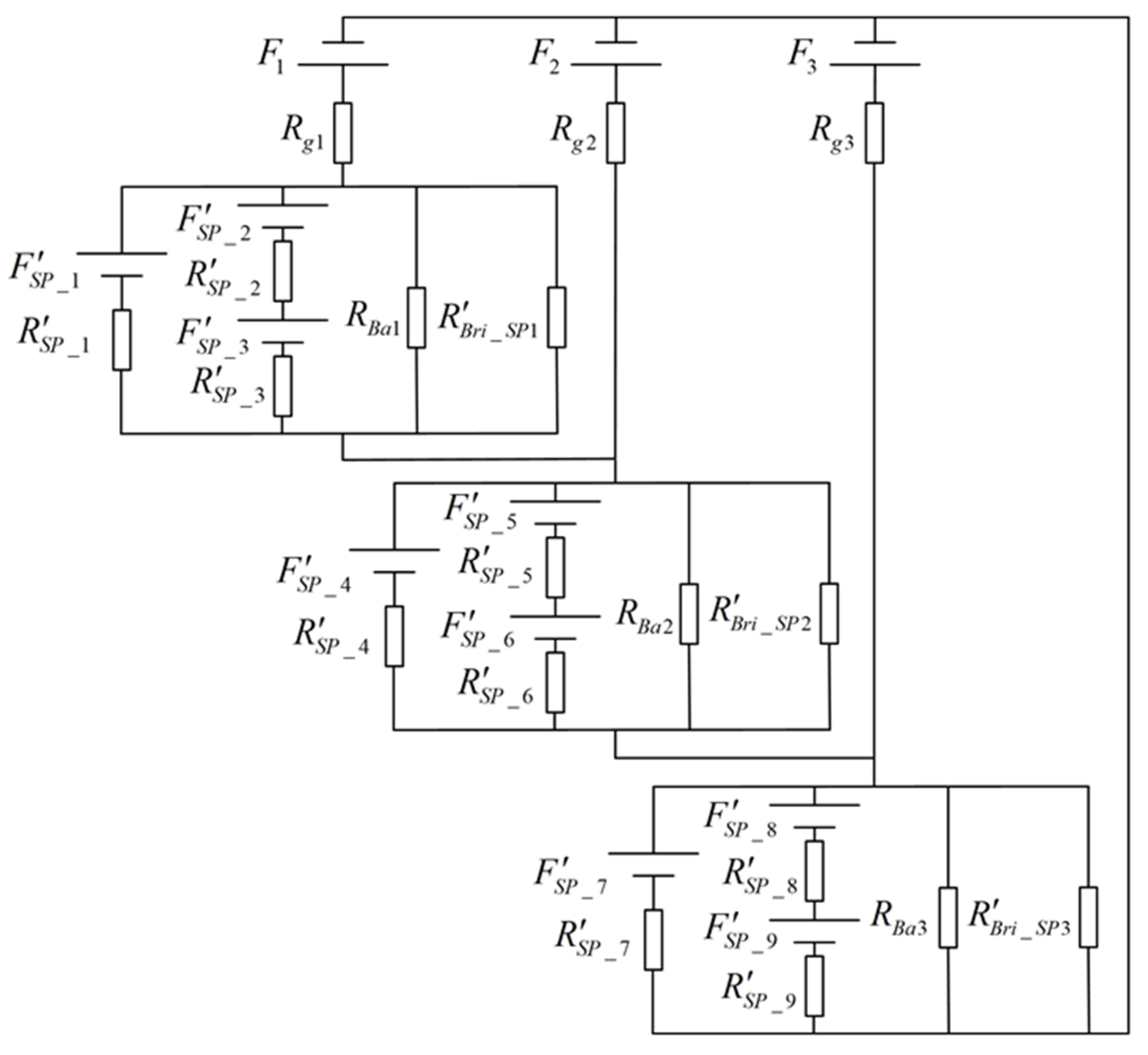 Energies 16 04502 g023 Energies 16 04502 g023