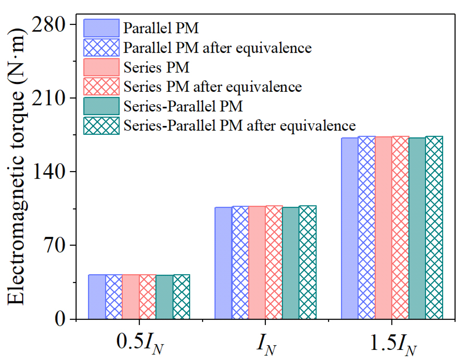 Energies 16 04502 g027 Energies 16 04502 g027