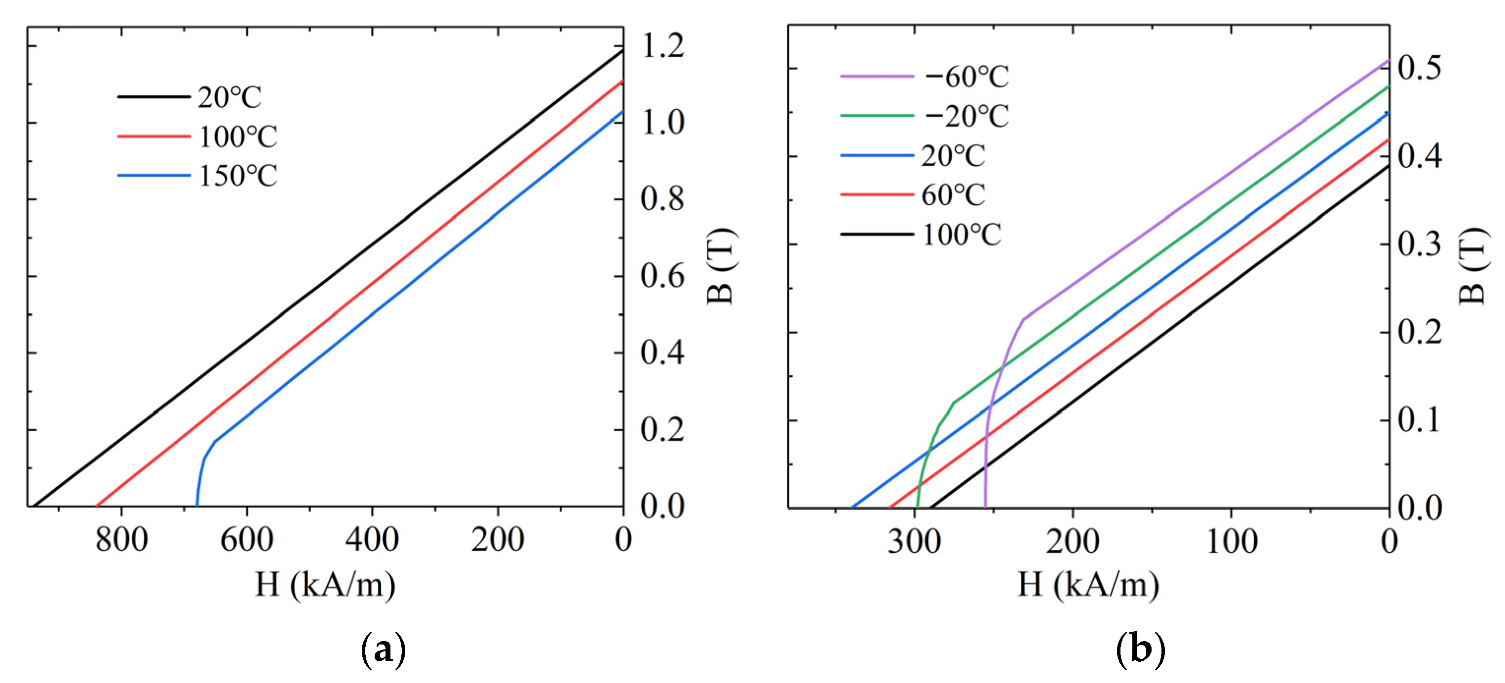 Energies 16 04502 g028 Energies 16 04502 g028
