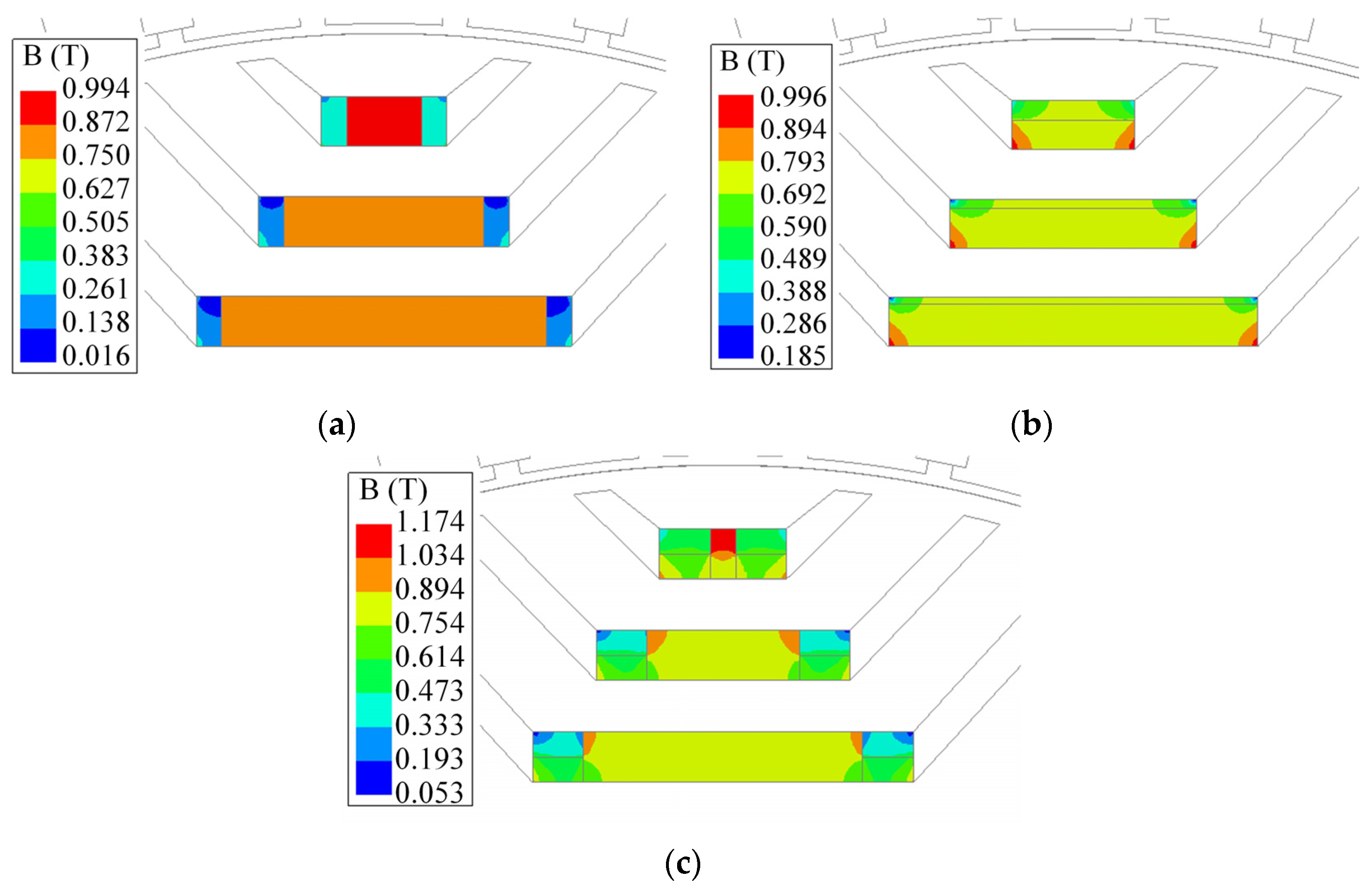 Energies 16 04502 g029 Energies 16 04502 g029