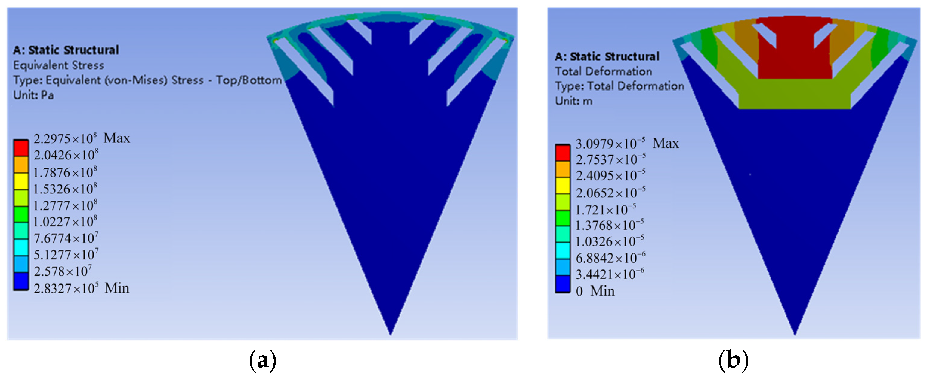 Energies 16 04502 g030 Energies 16 04502 g030