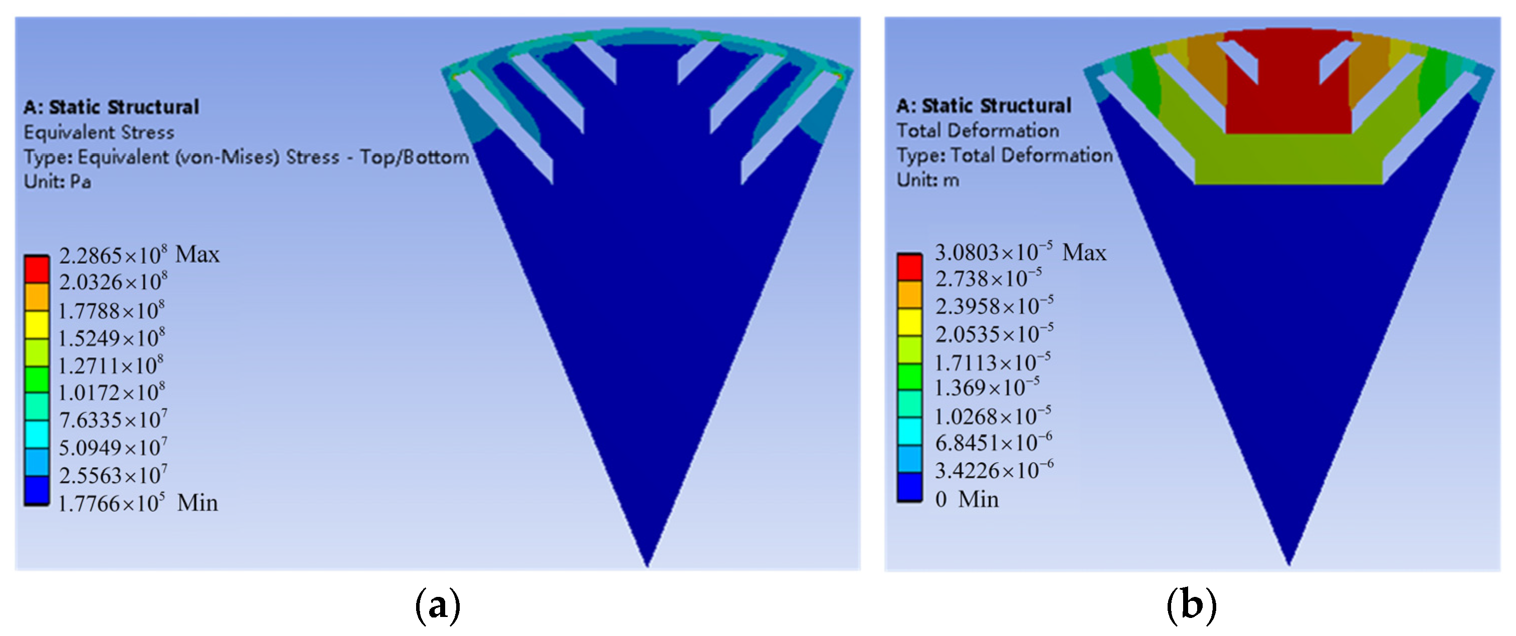 Energies 16 04502 g031 Energies 16 04502 g031