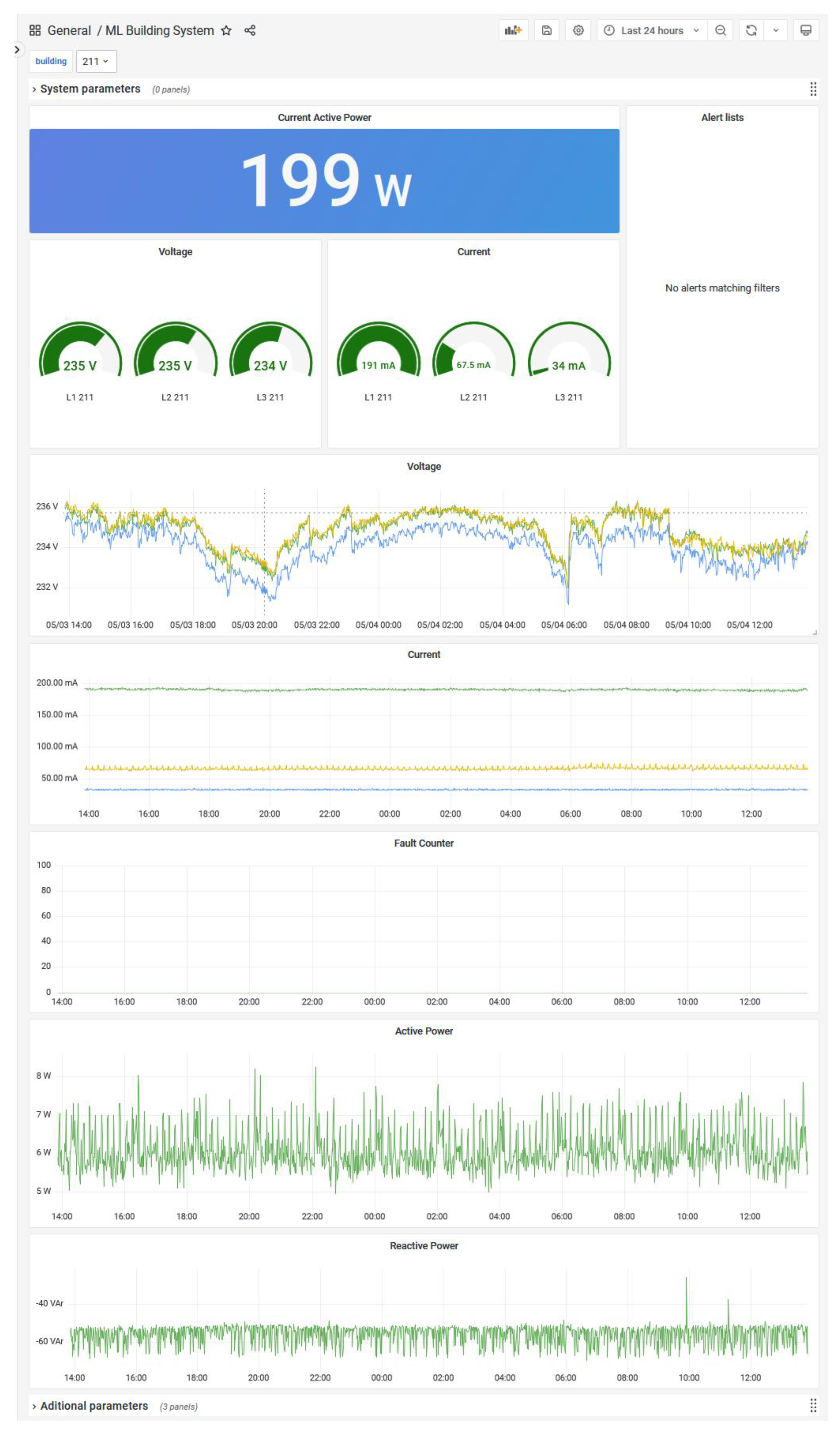 Energies 16 04504 g007