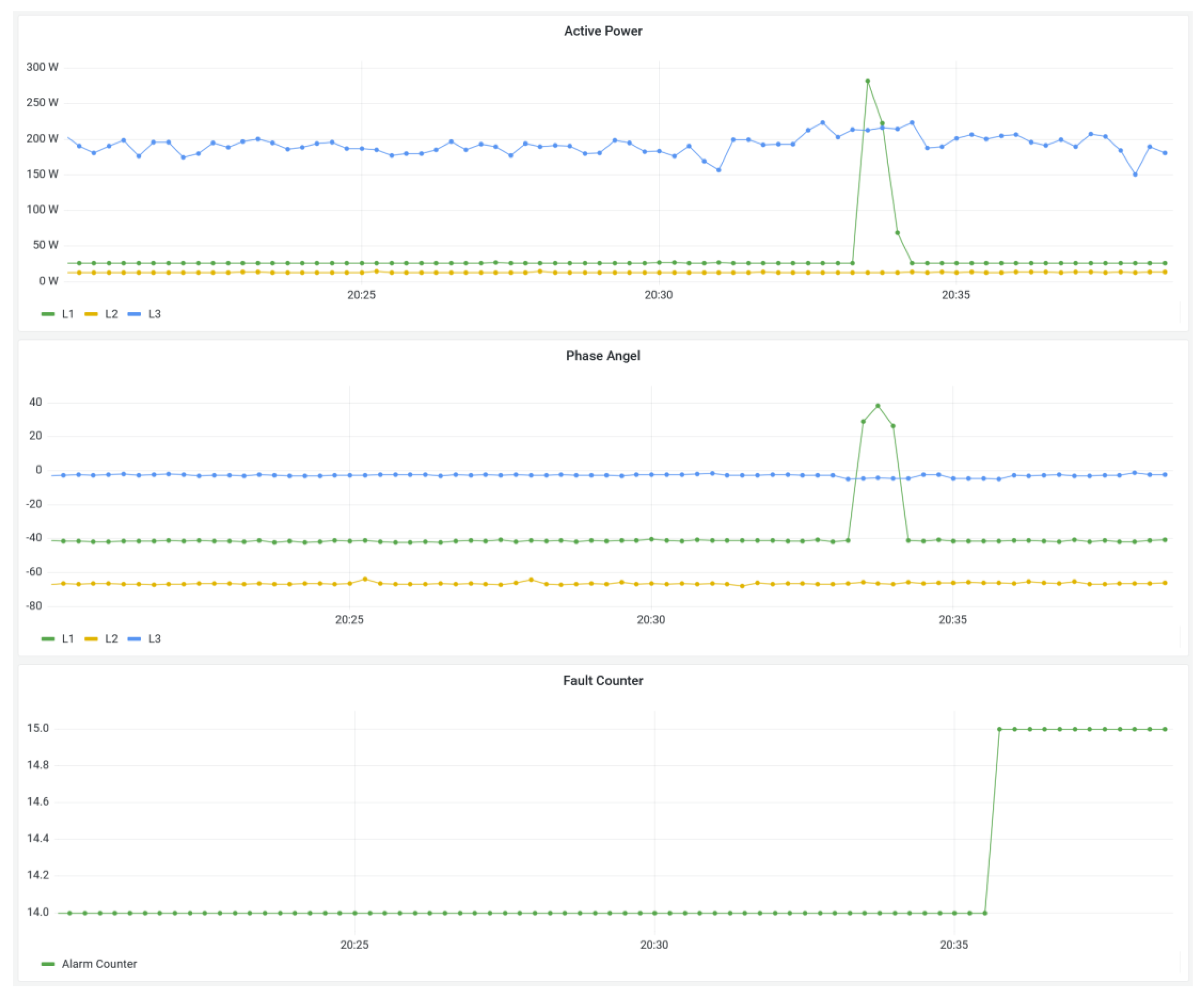 Energies 16 04504 g009