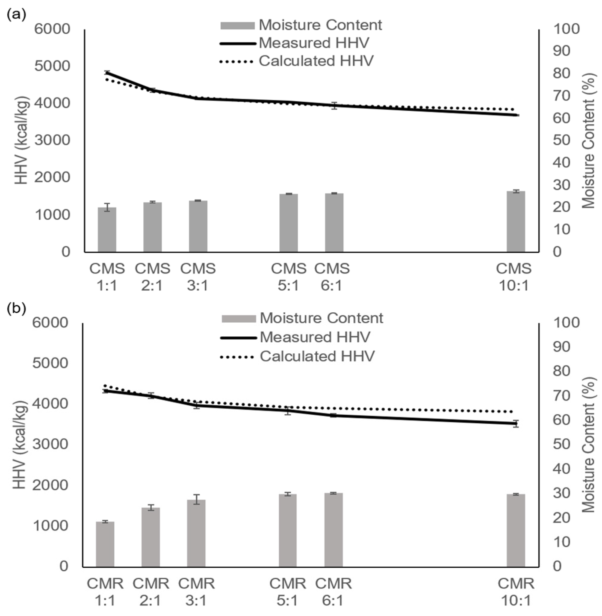 Energies 16 04505 g004