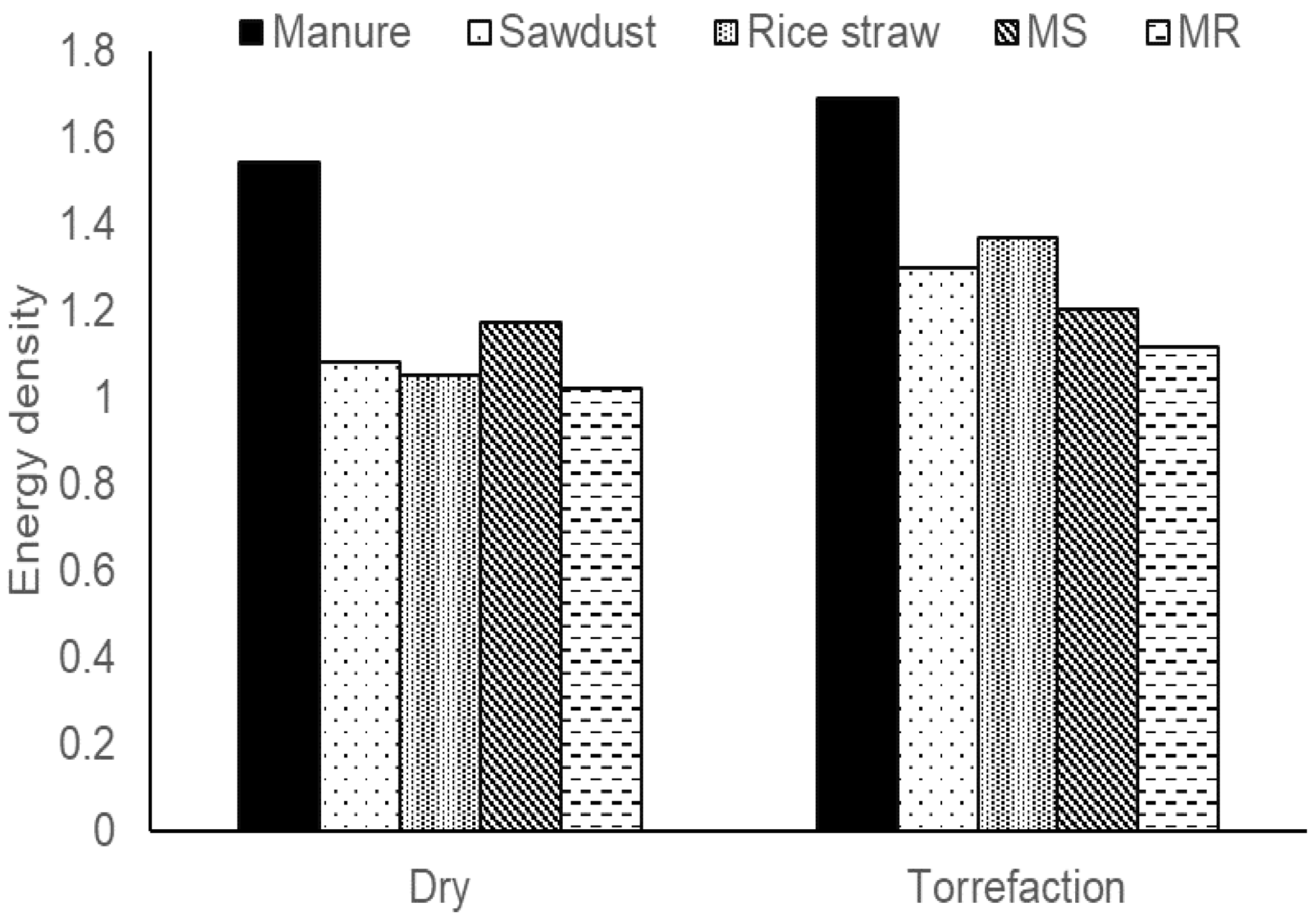 Energies 16 04505 g006