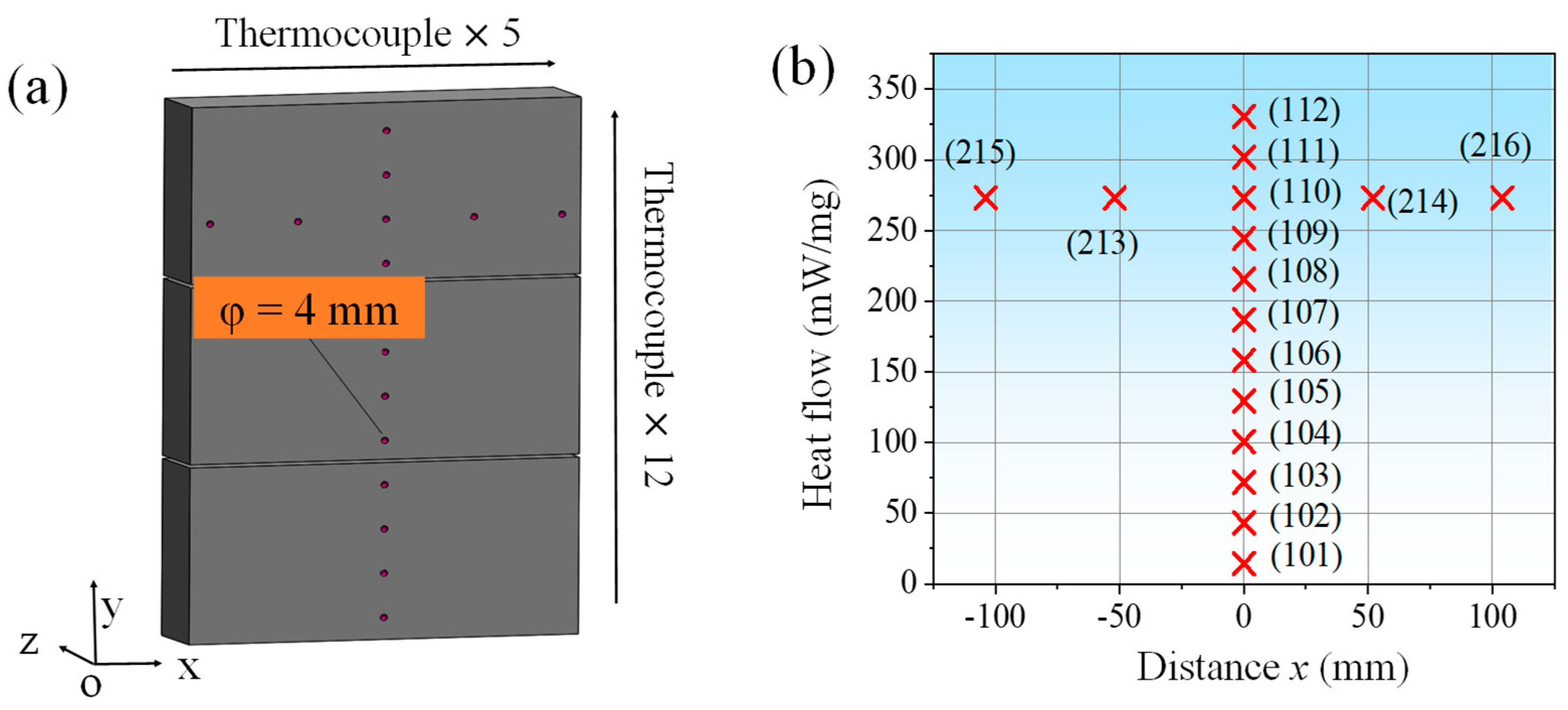 Energies 16 04506 g004