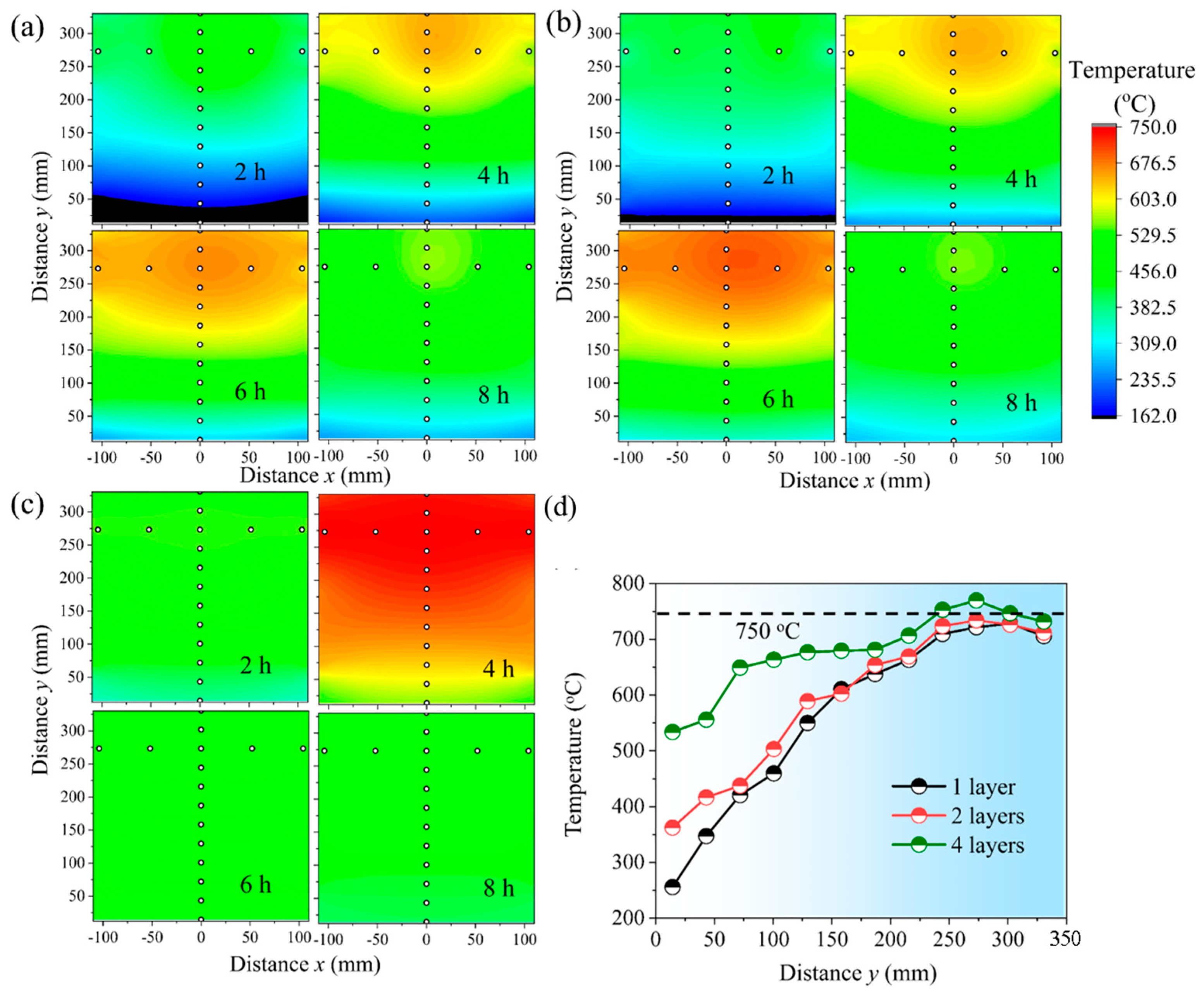 Energies 16 04506 g006