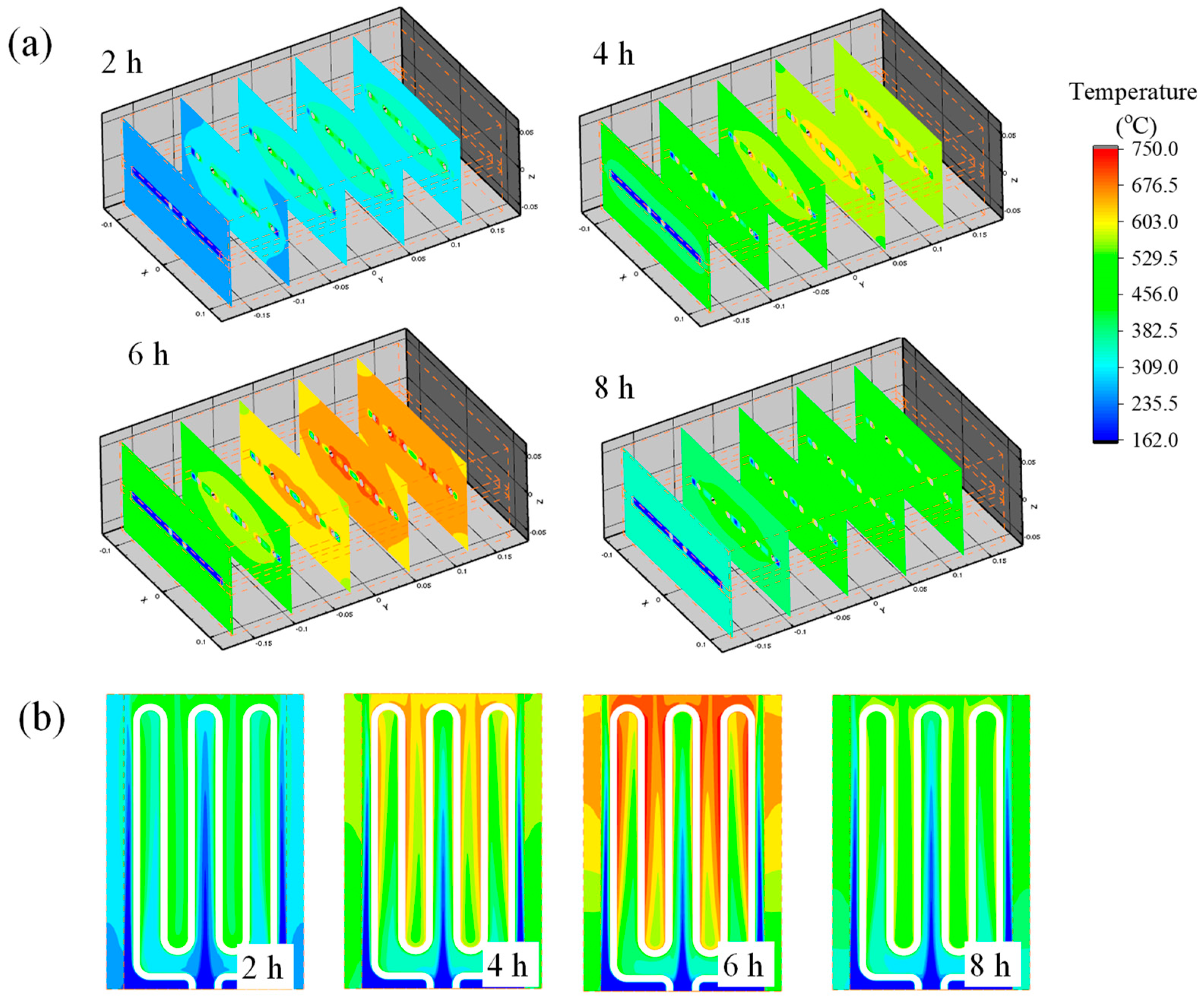 Energies 16 04506 g007