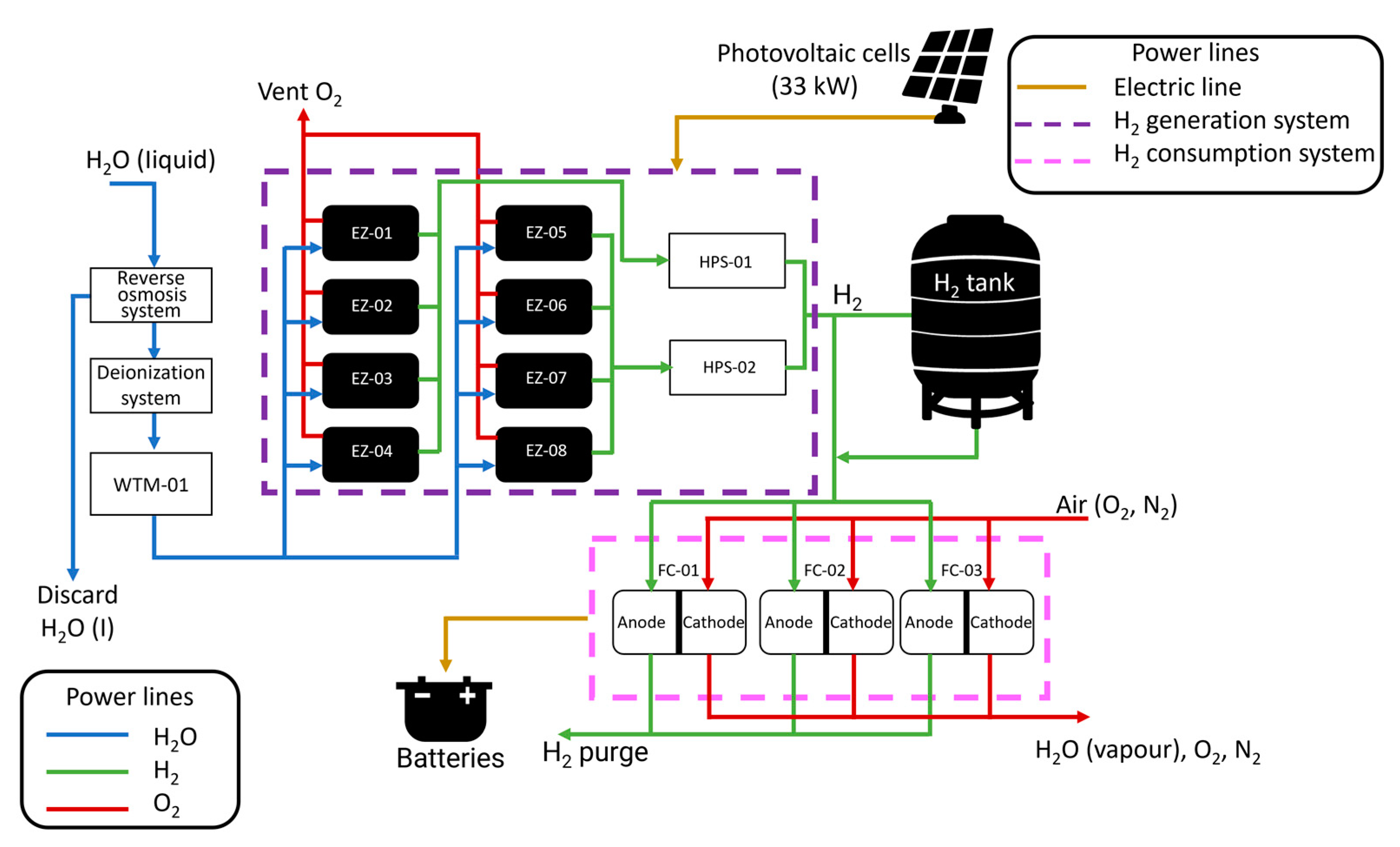 Energies 16 04509 g006 Energies 16 04509 g006