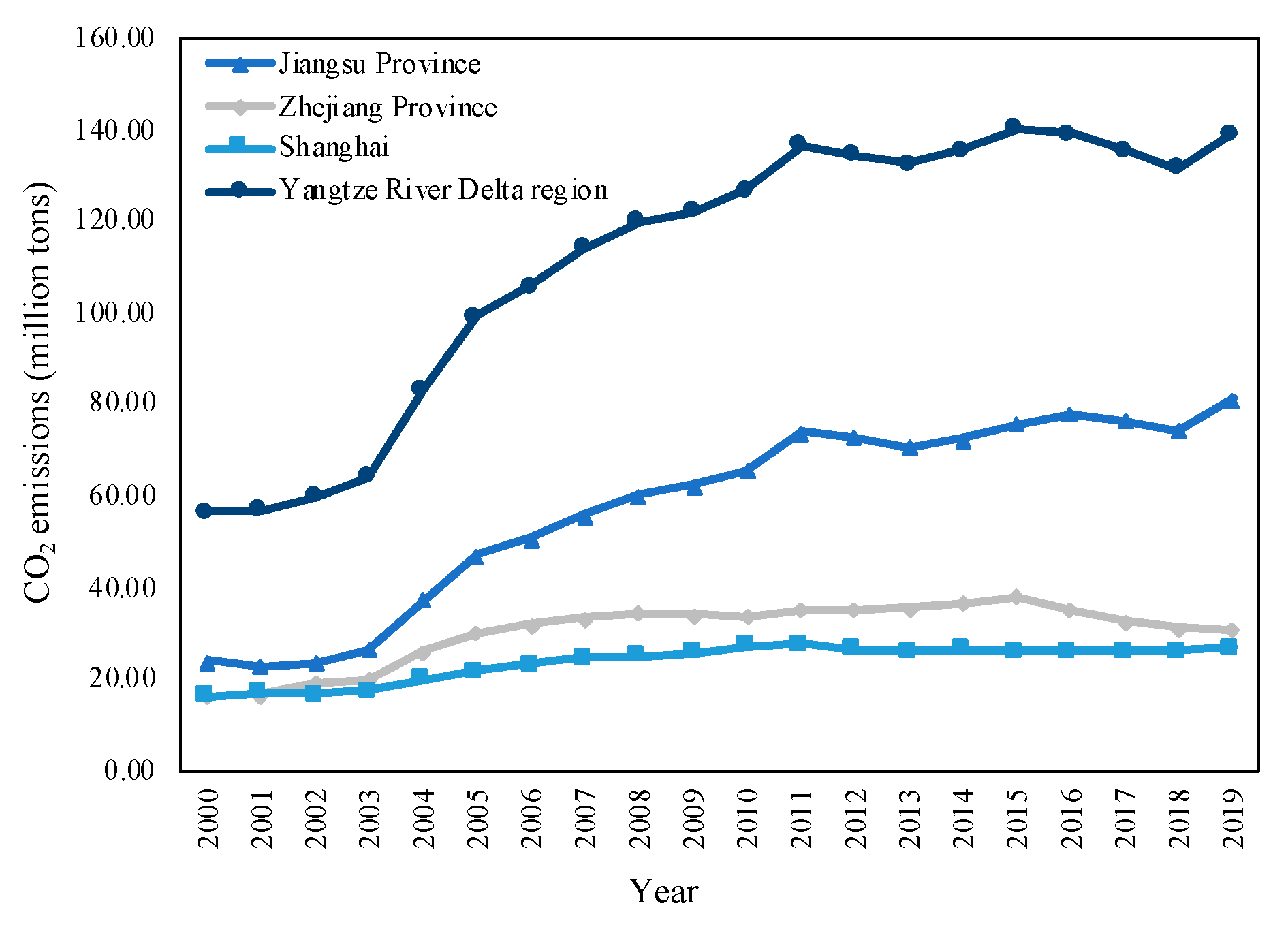 Energies 16 04510 g003 Energies 16 04510 g003
