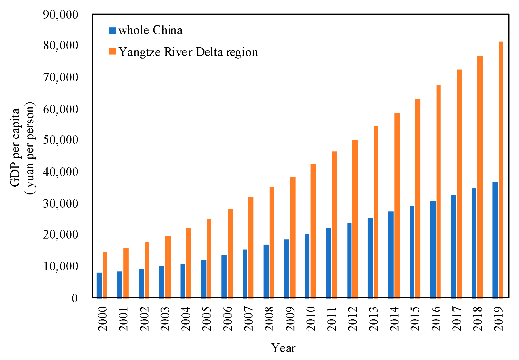 Energies 16 04510 g009 Energies 16 04510 g009