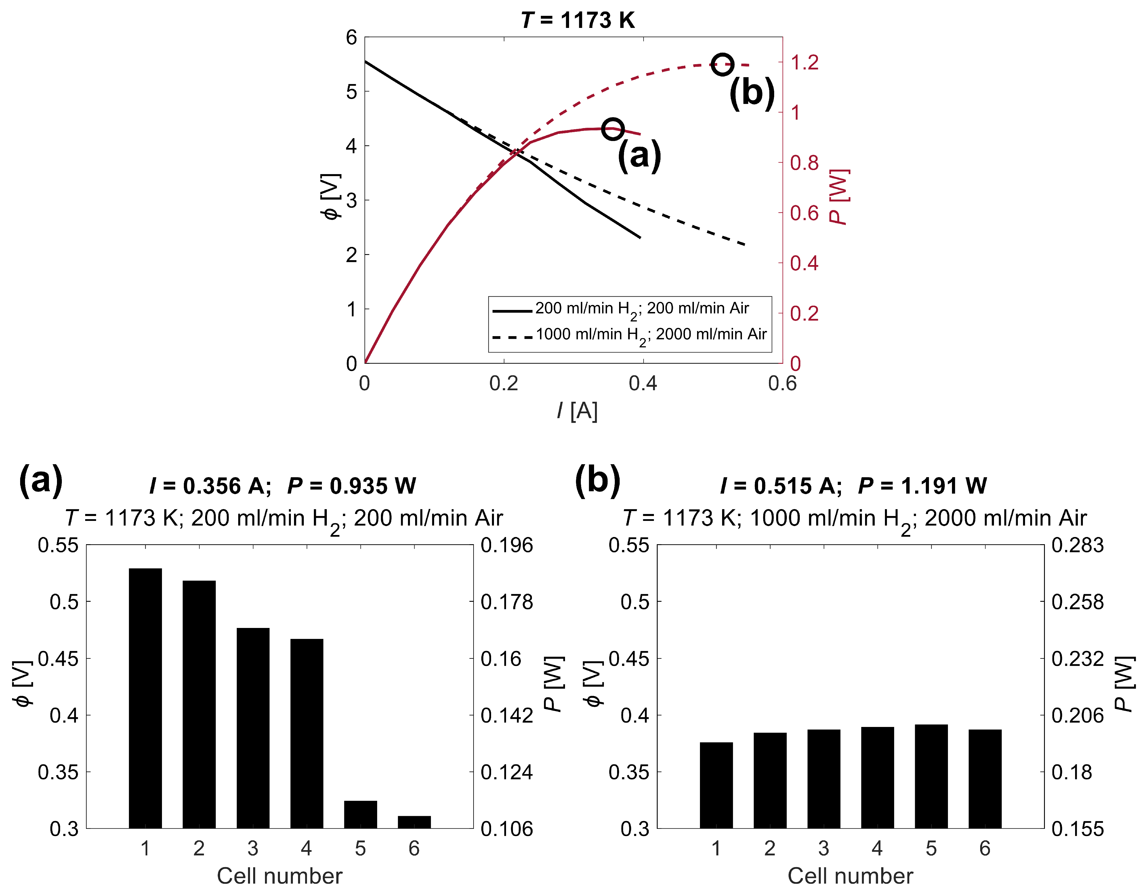 Energies 16 04511 g015 Energies 16 04511 g015