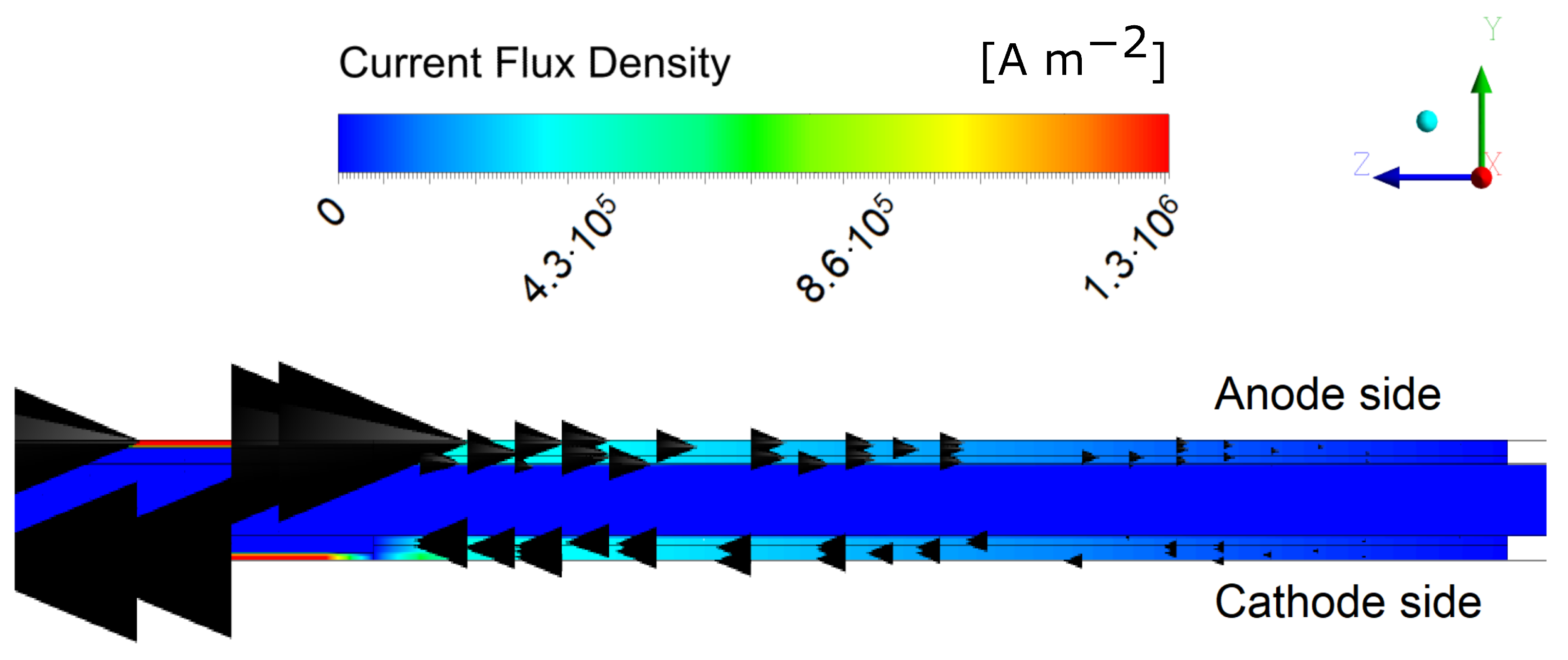 Energies 16 04511 g016 Energies 16 04511 g016