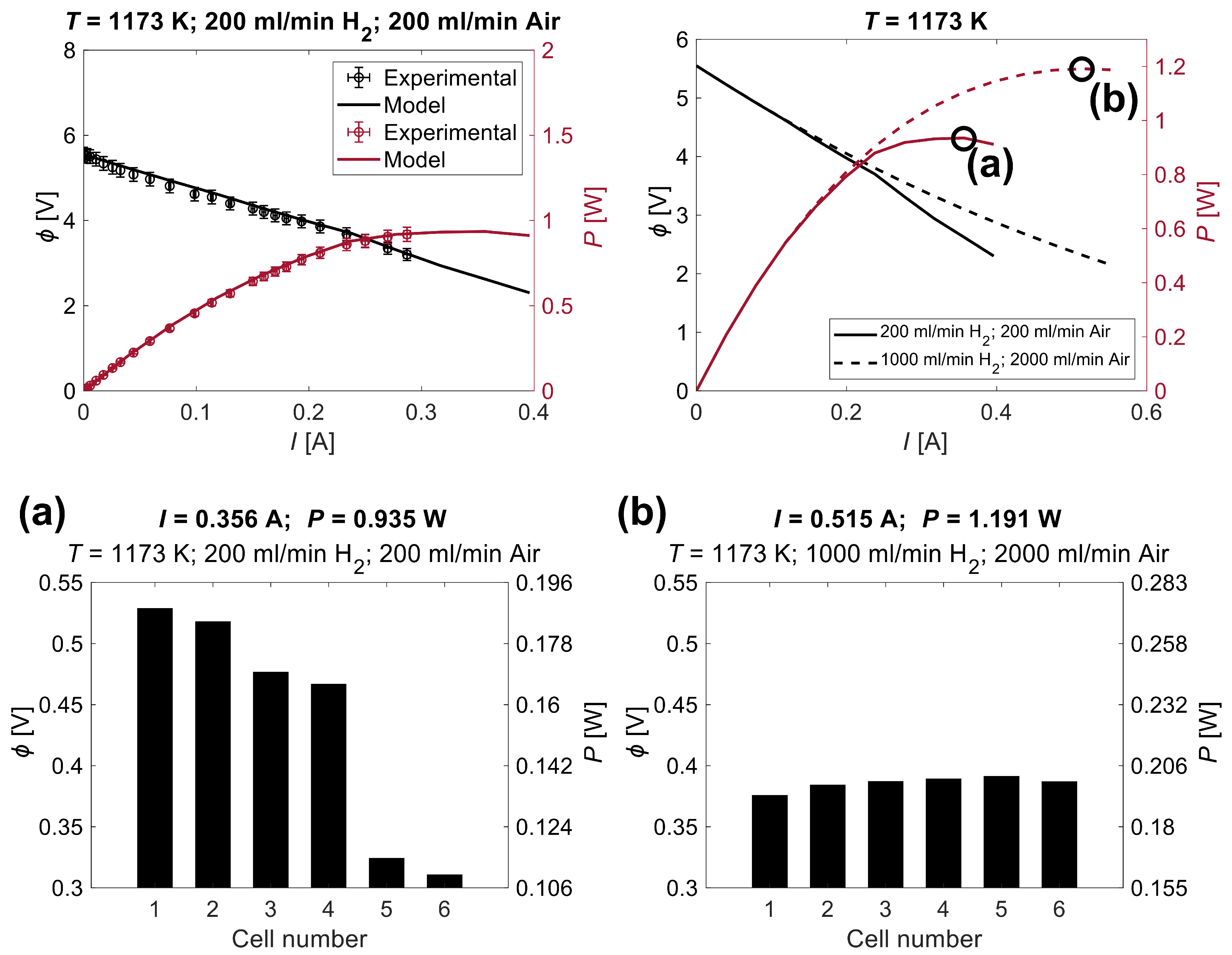 Energies 16 04512 g004