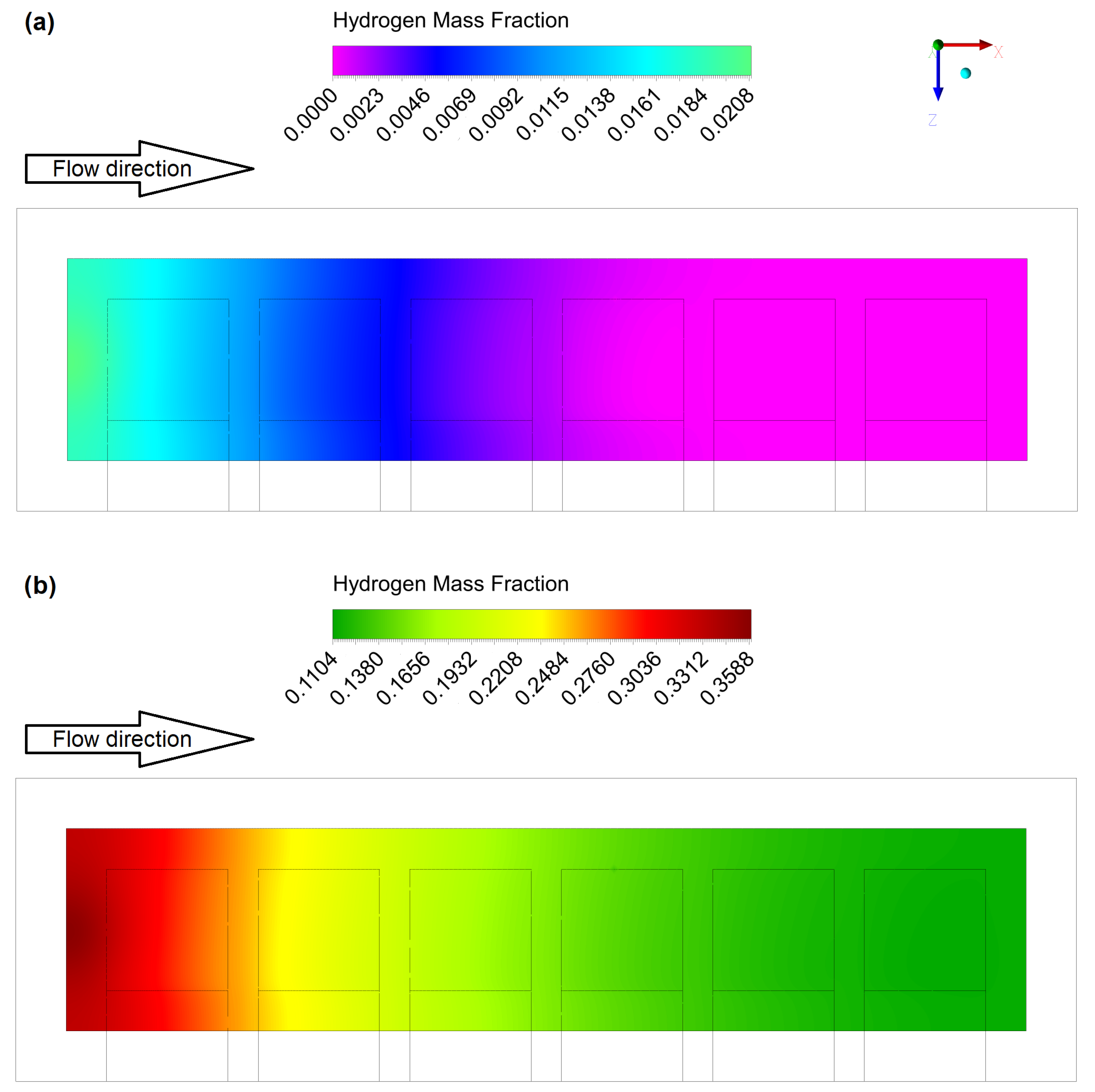 Energies 16 04512 g005