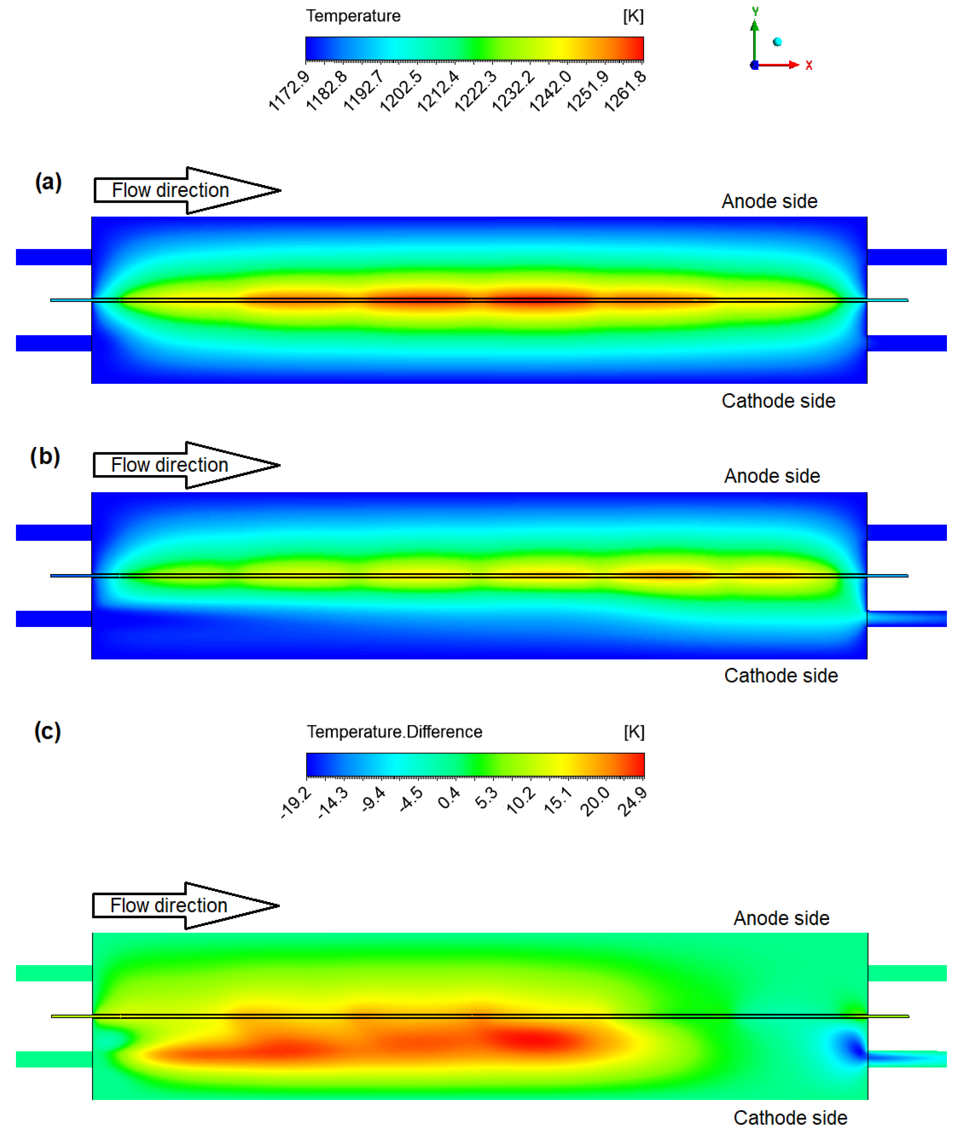Energies 16 04512 g009