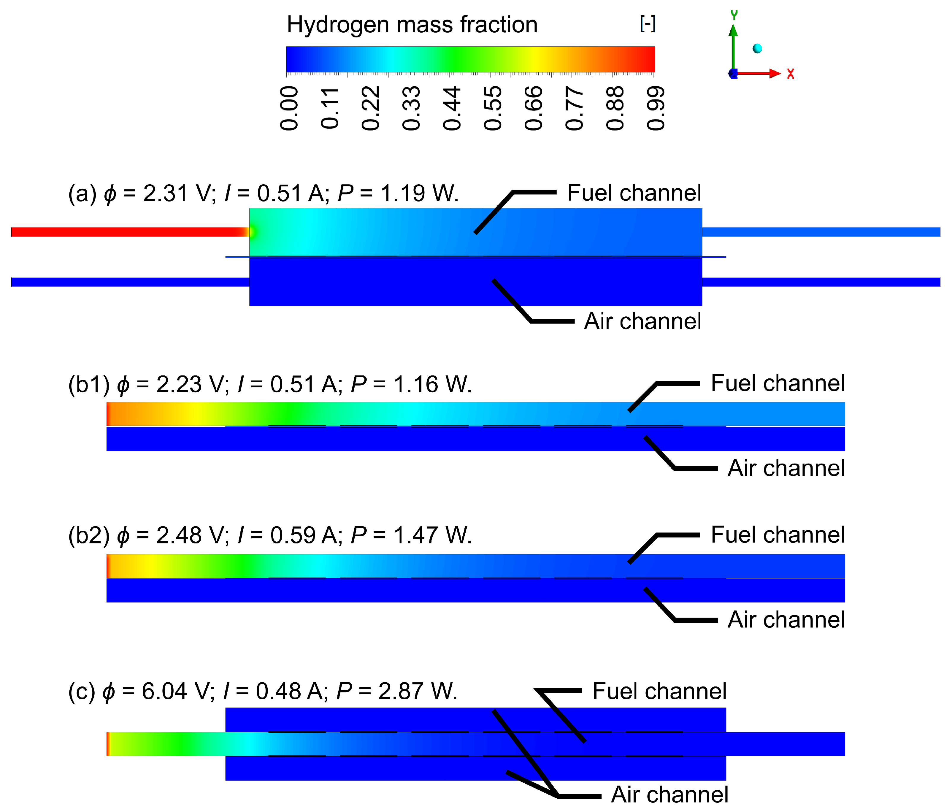 Energies 16 04512 g012