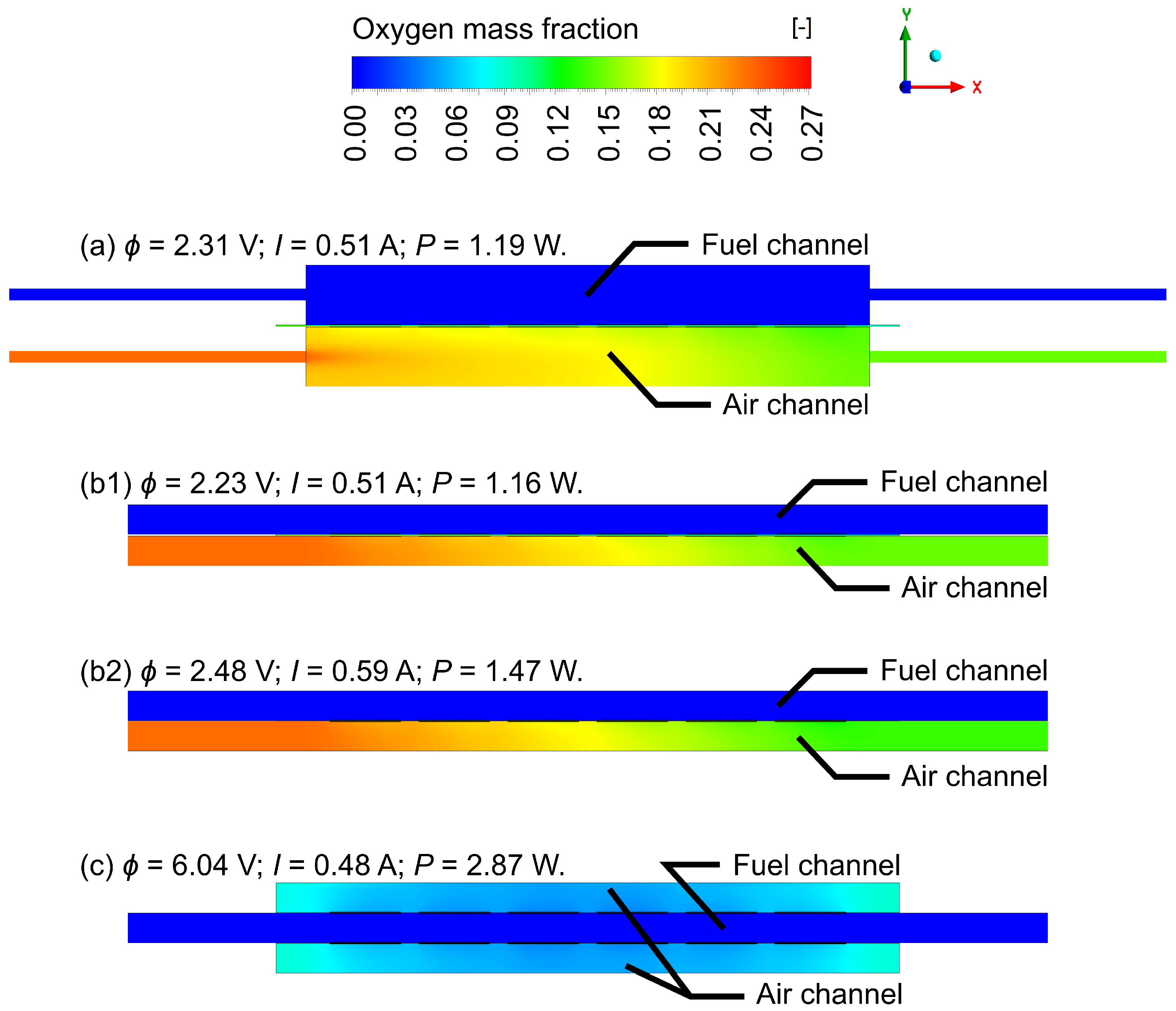 Energies 16 04512 g013