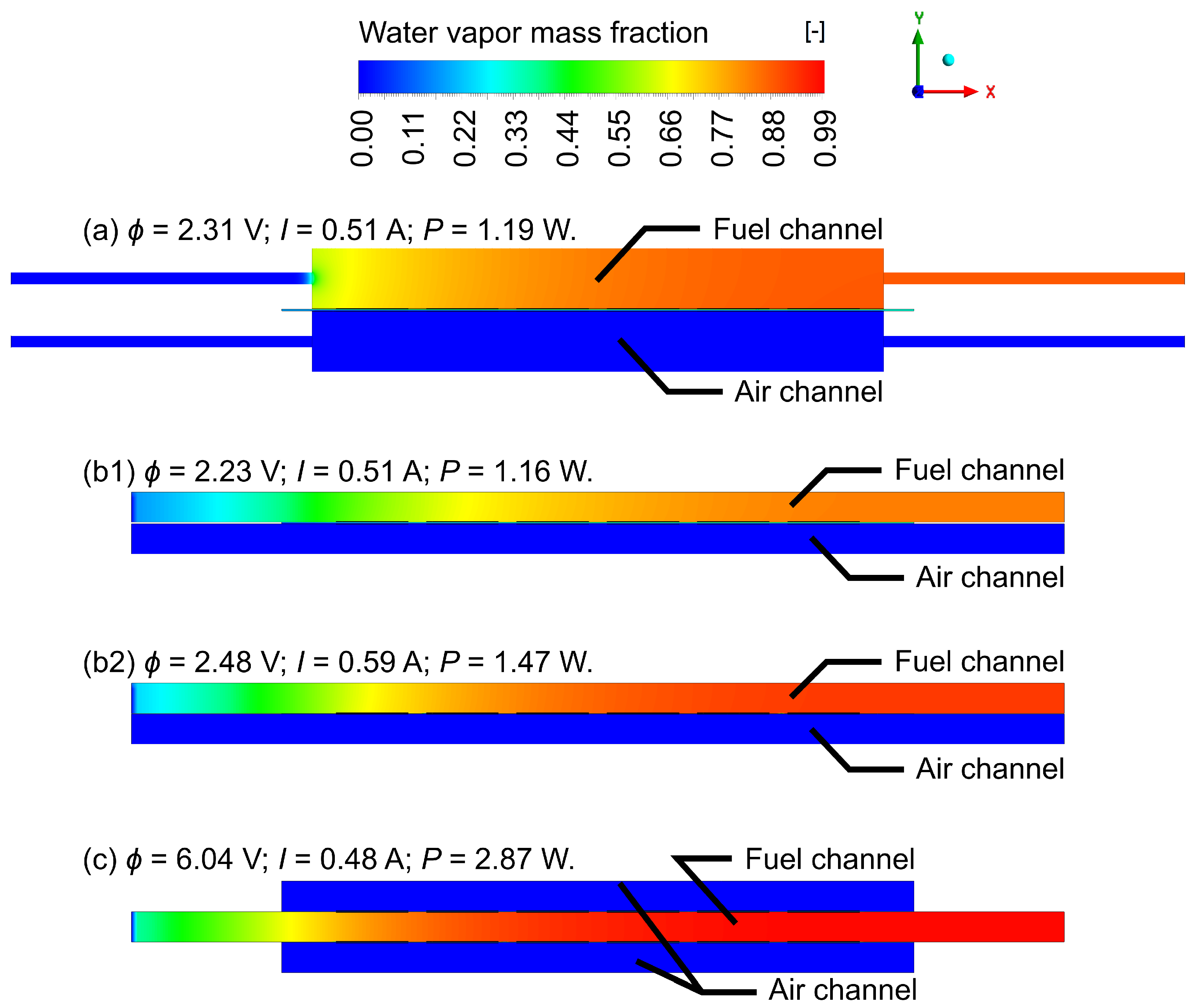 Energies 16 04512 g014